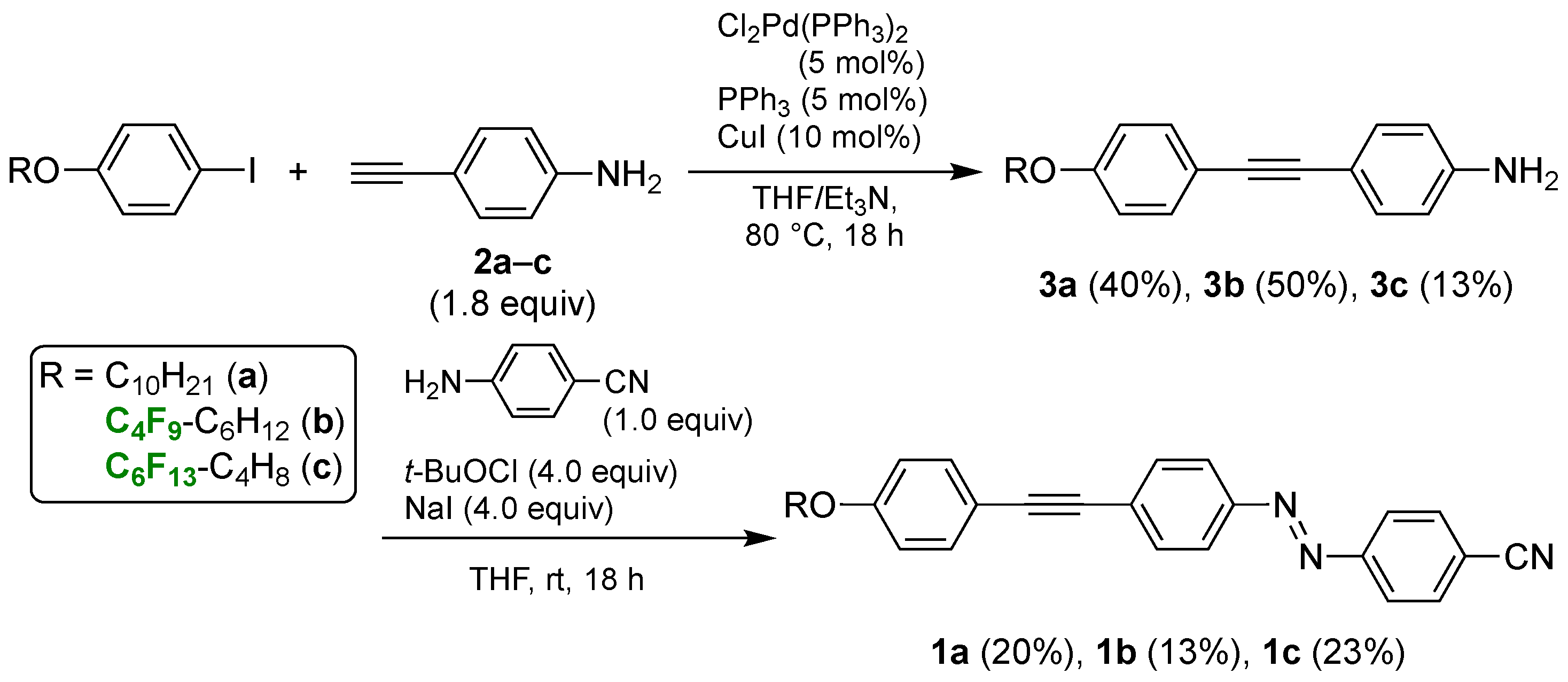 Compounds 04 00015 sch001