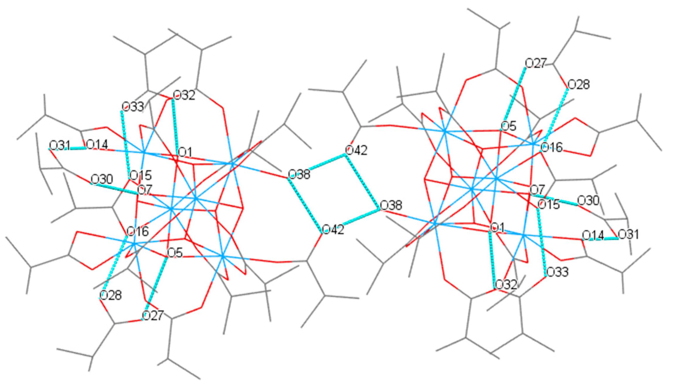Compounds 04 00018 g003
