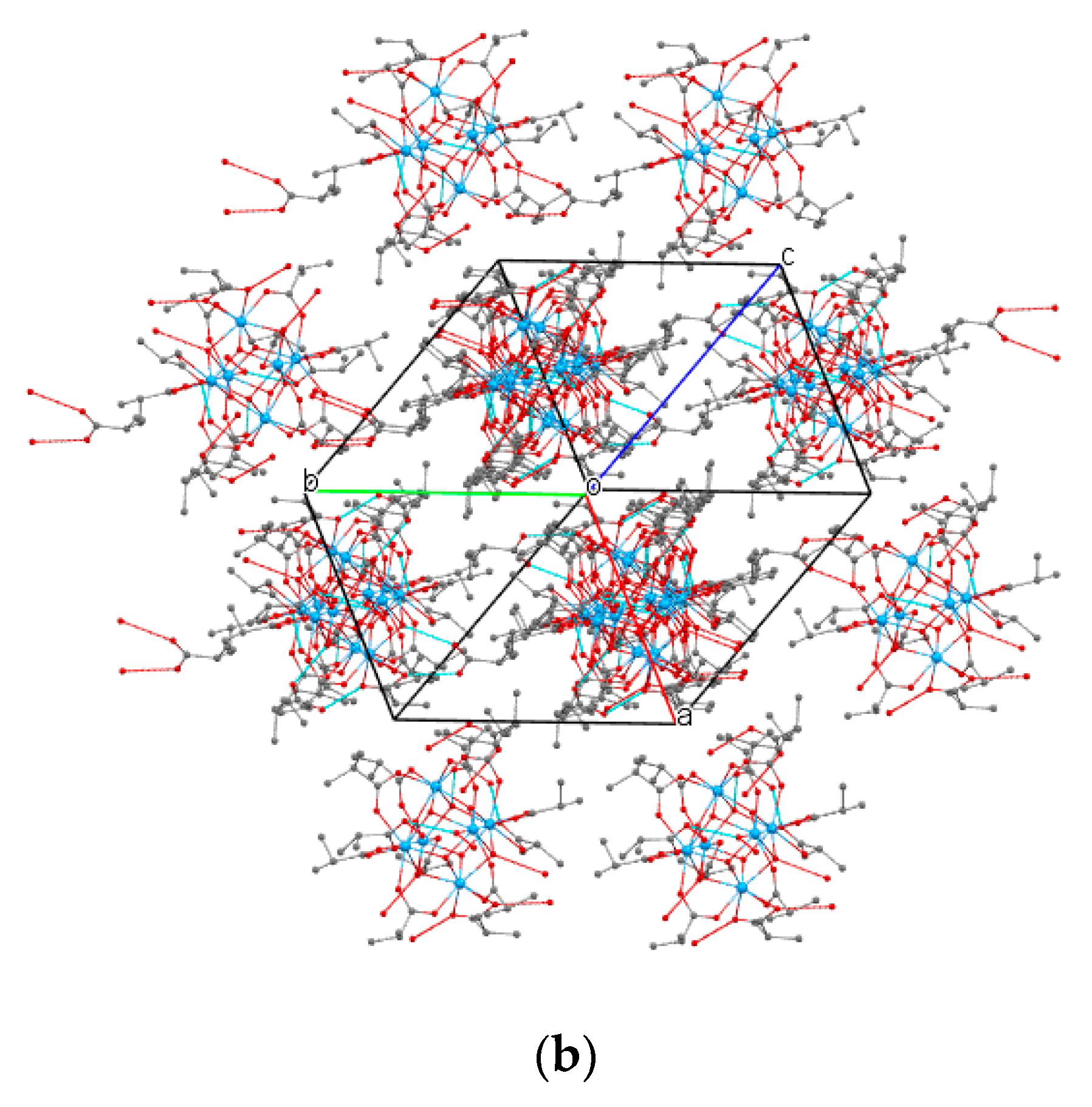 Compounds 04 00018 g004b