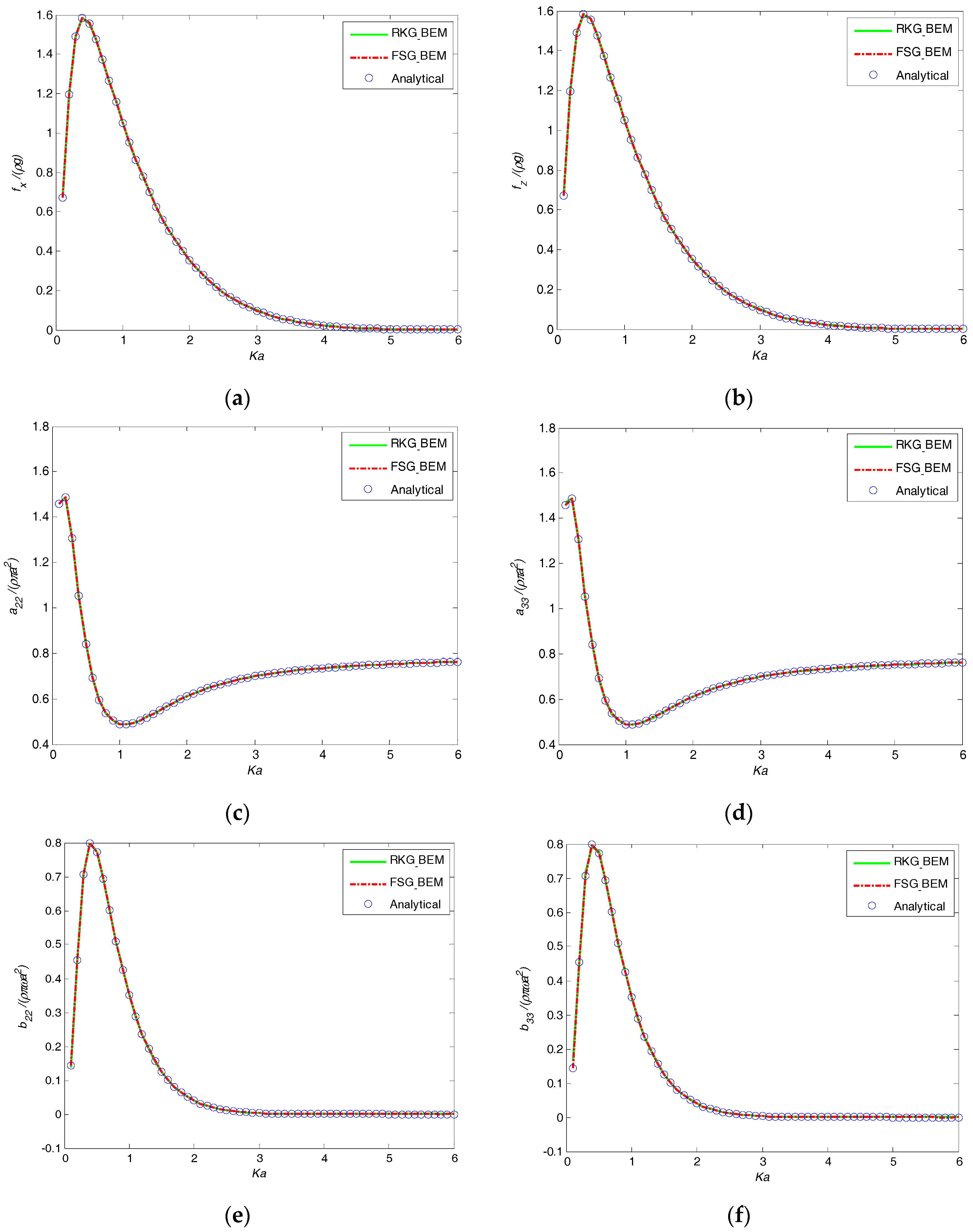 Computation 04 00036 g008