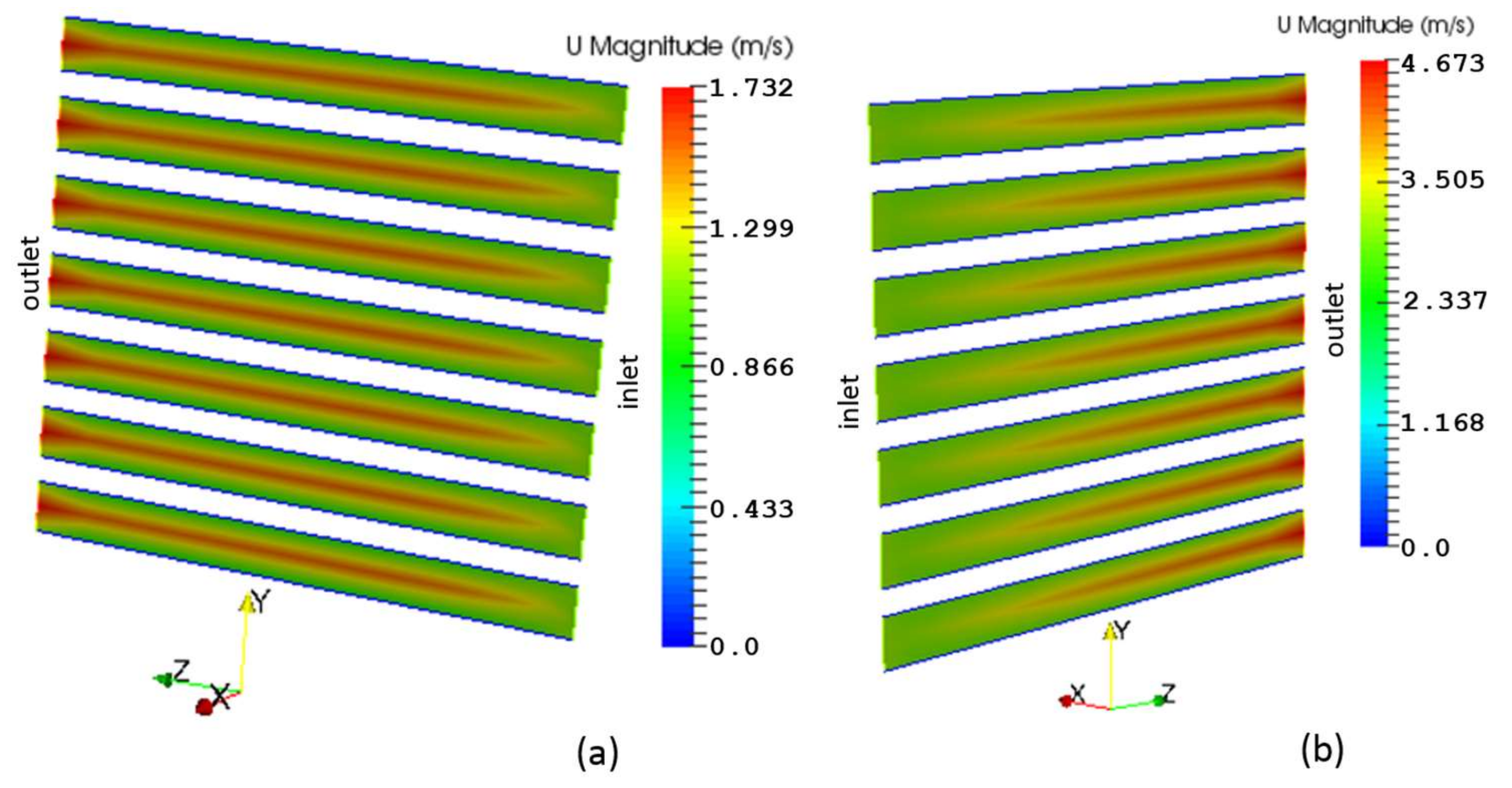 Computation 06 00038 g006