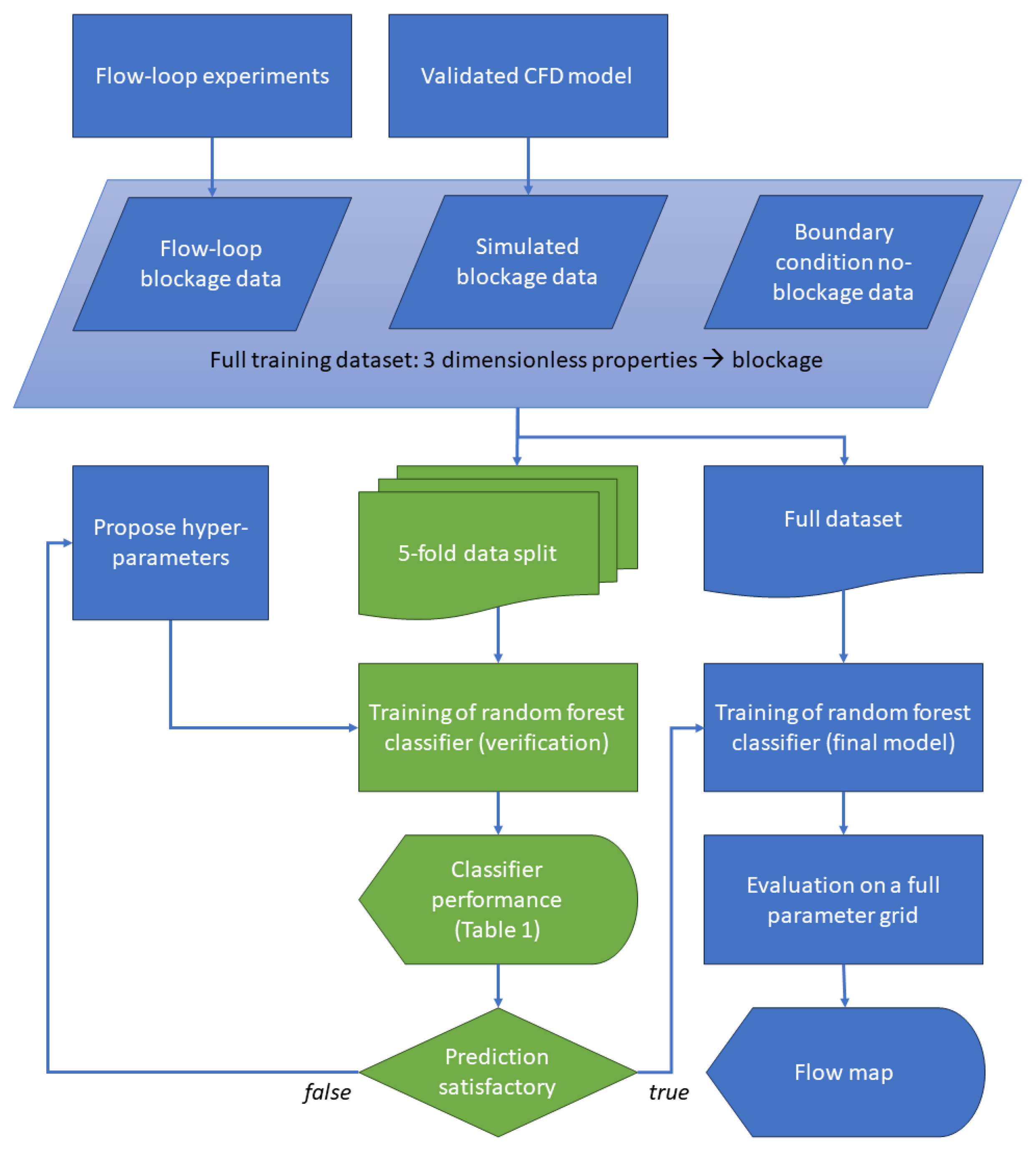 Computation 12 00067 g003