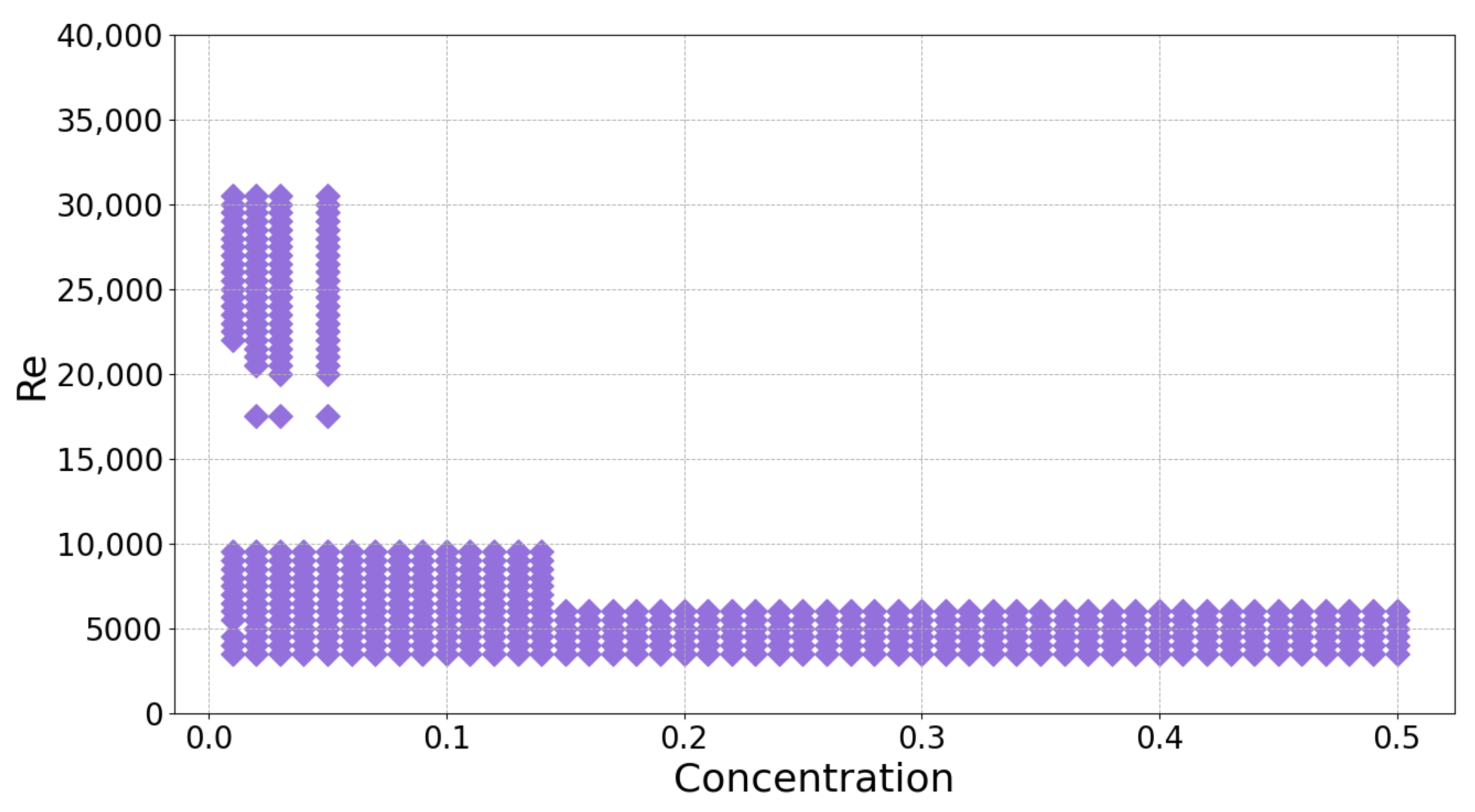 Computation 12 00067 g004
