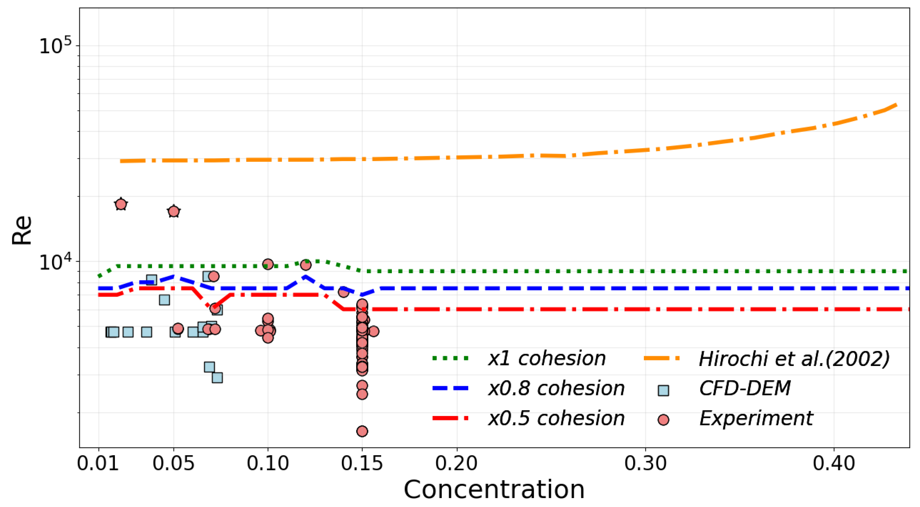 Computation 12 00067 g005