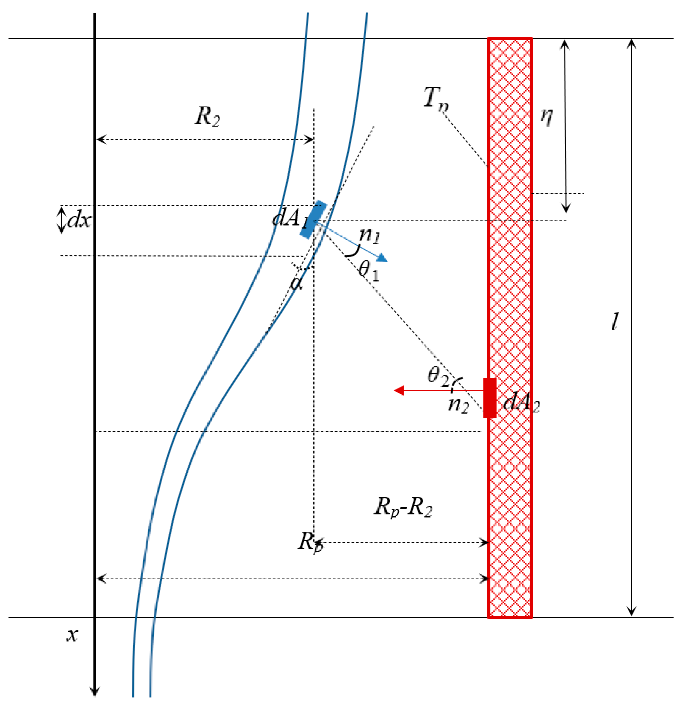 Computation 12 00086 g002