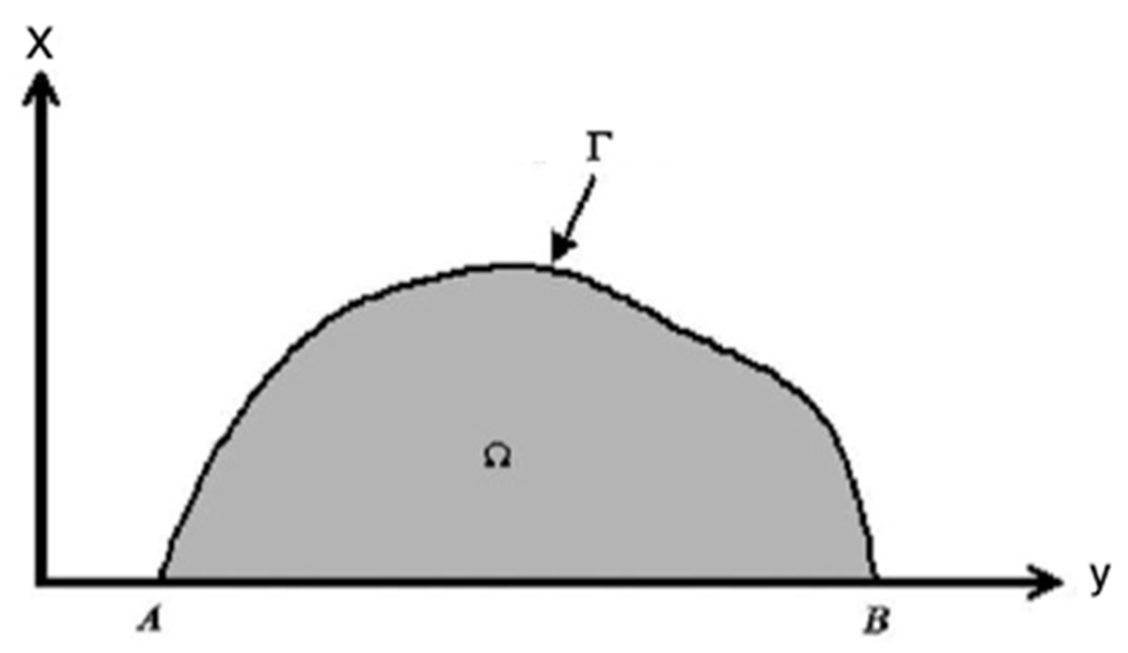 Computation 12 00087 g001