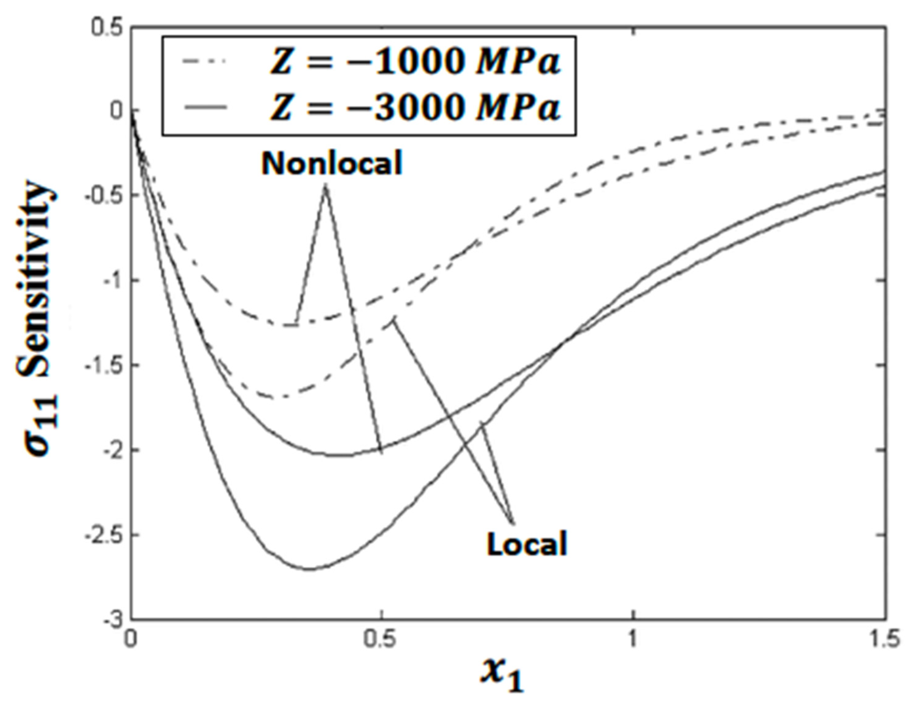 Computation 12 00087 g002