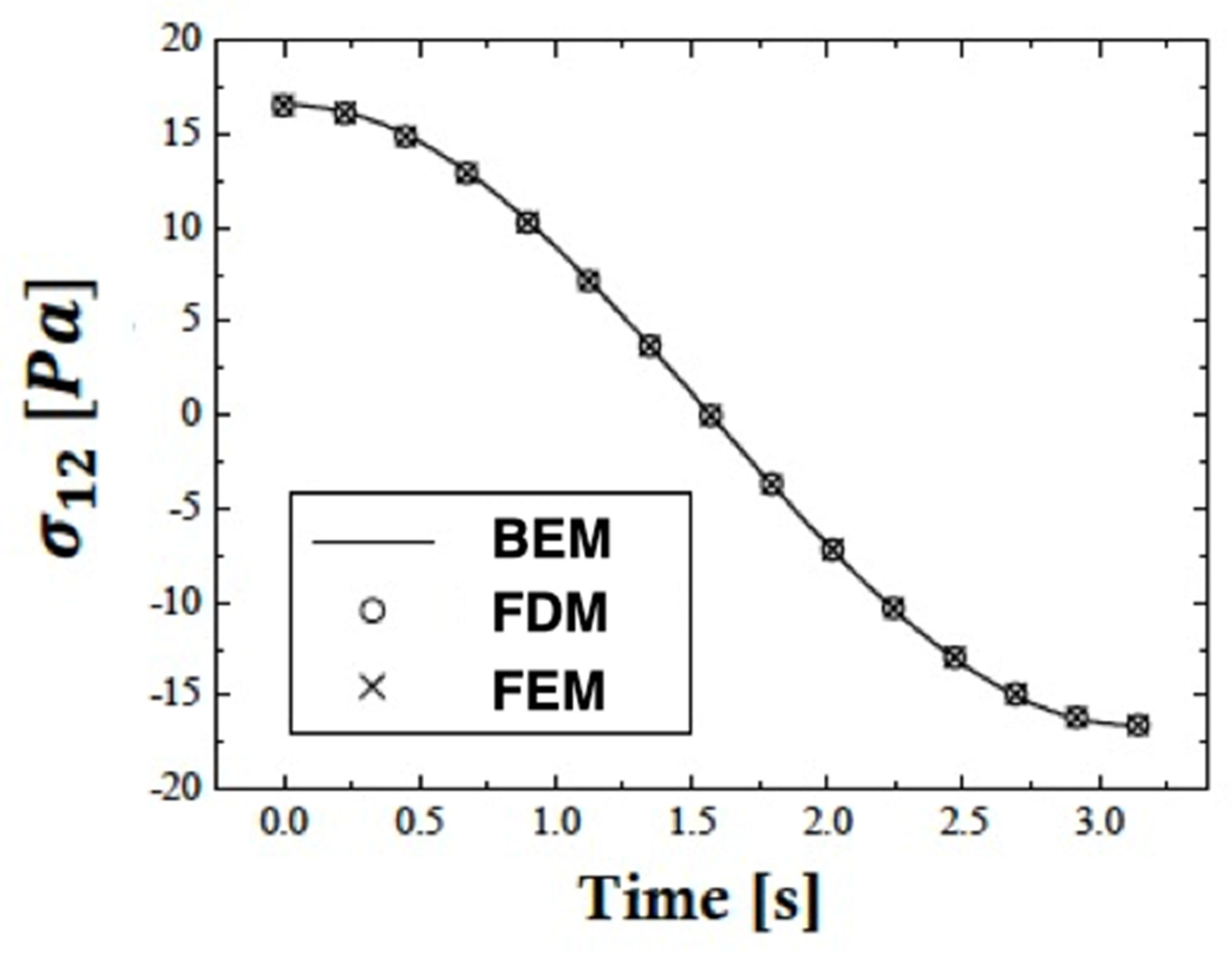 Computation 12 00087 g006