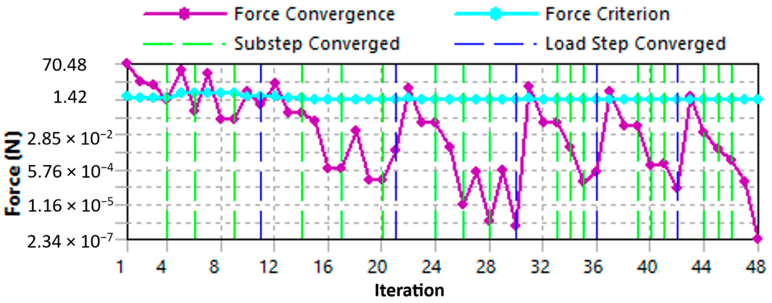 Computation 12 00105 g016