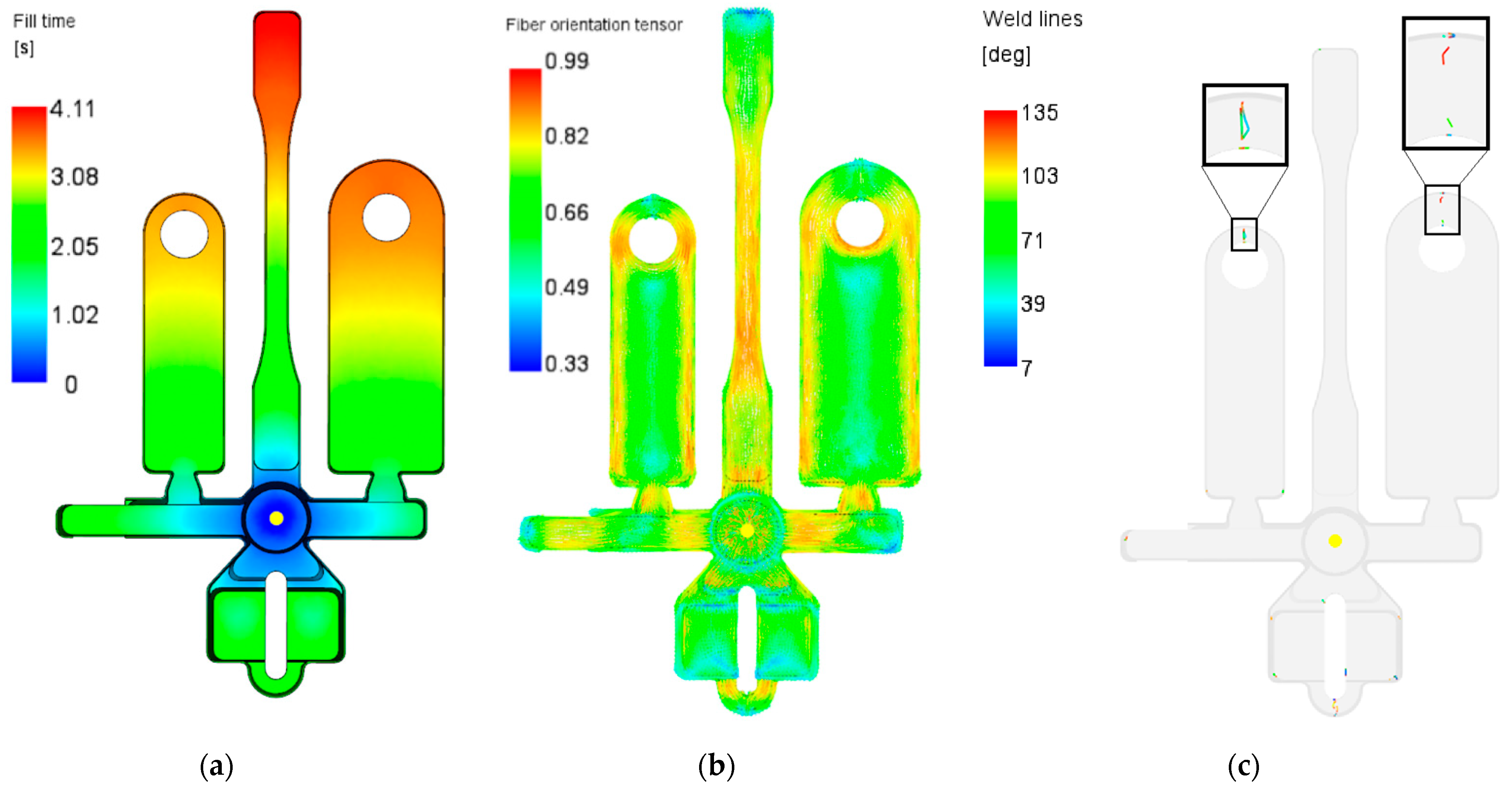 Computation 12 00105 g019
