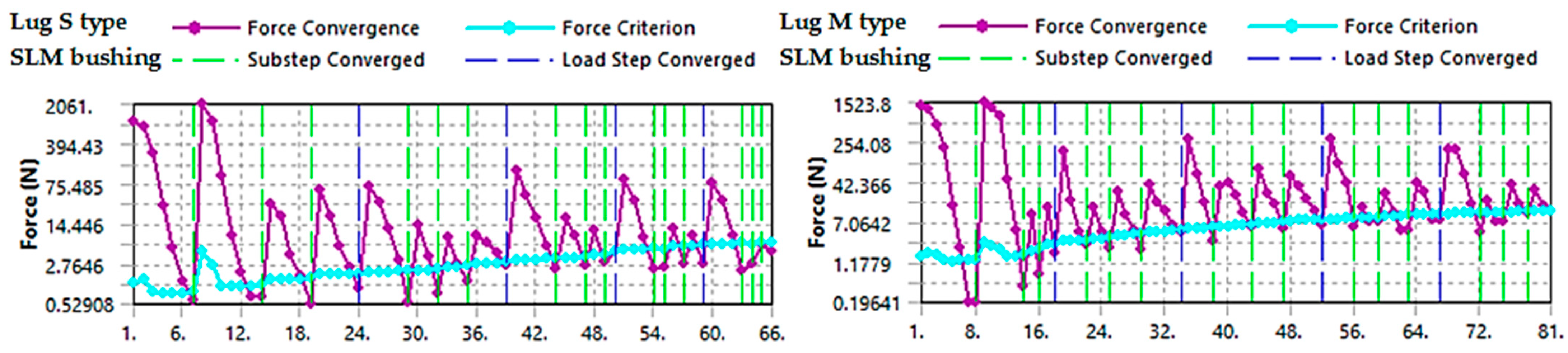 Computation 12 00105 g024
