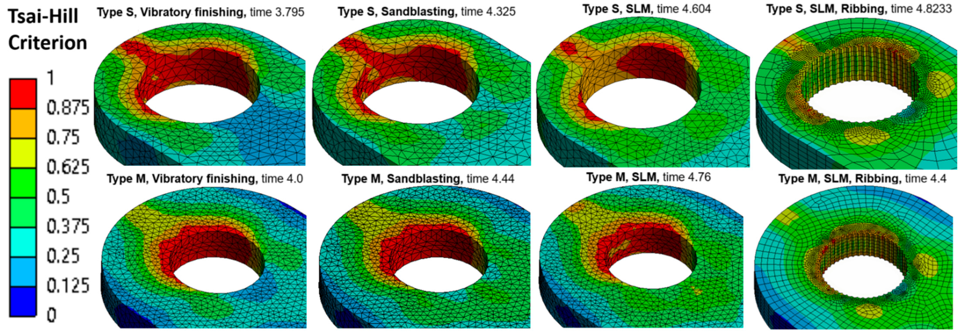 Computation 12 00105 g025