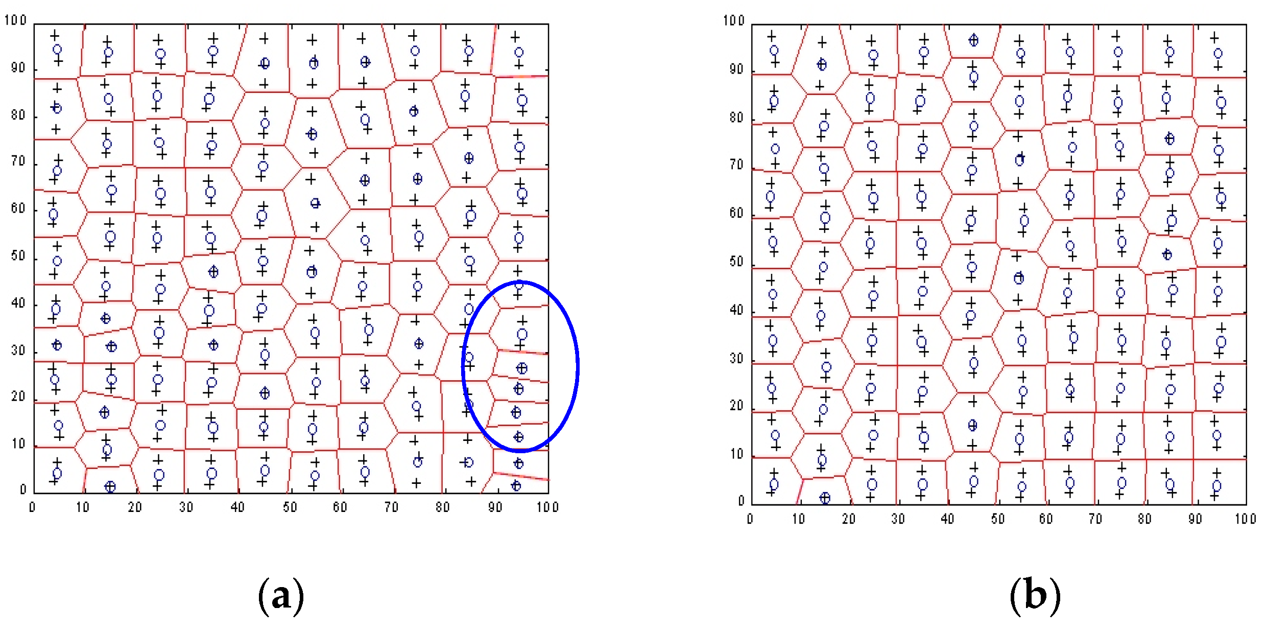 Computers 08 00026 g005