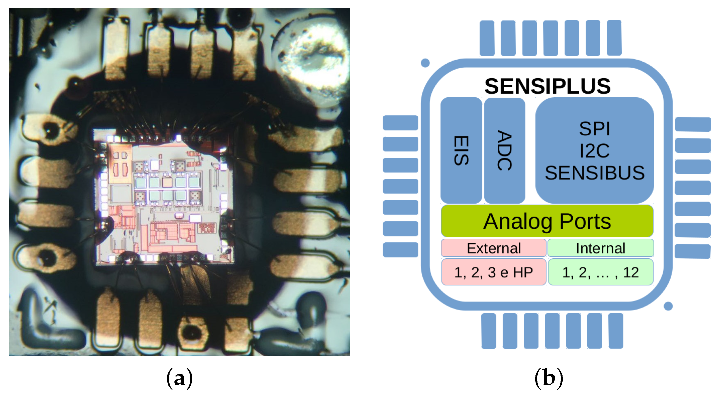 Computers 12 00023 g001 Computers 12 00023 g001