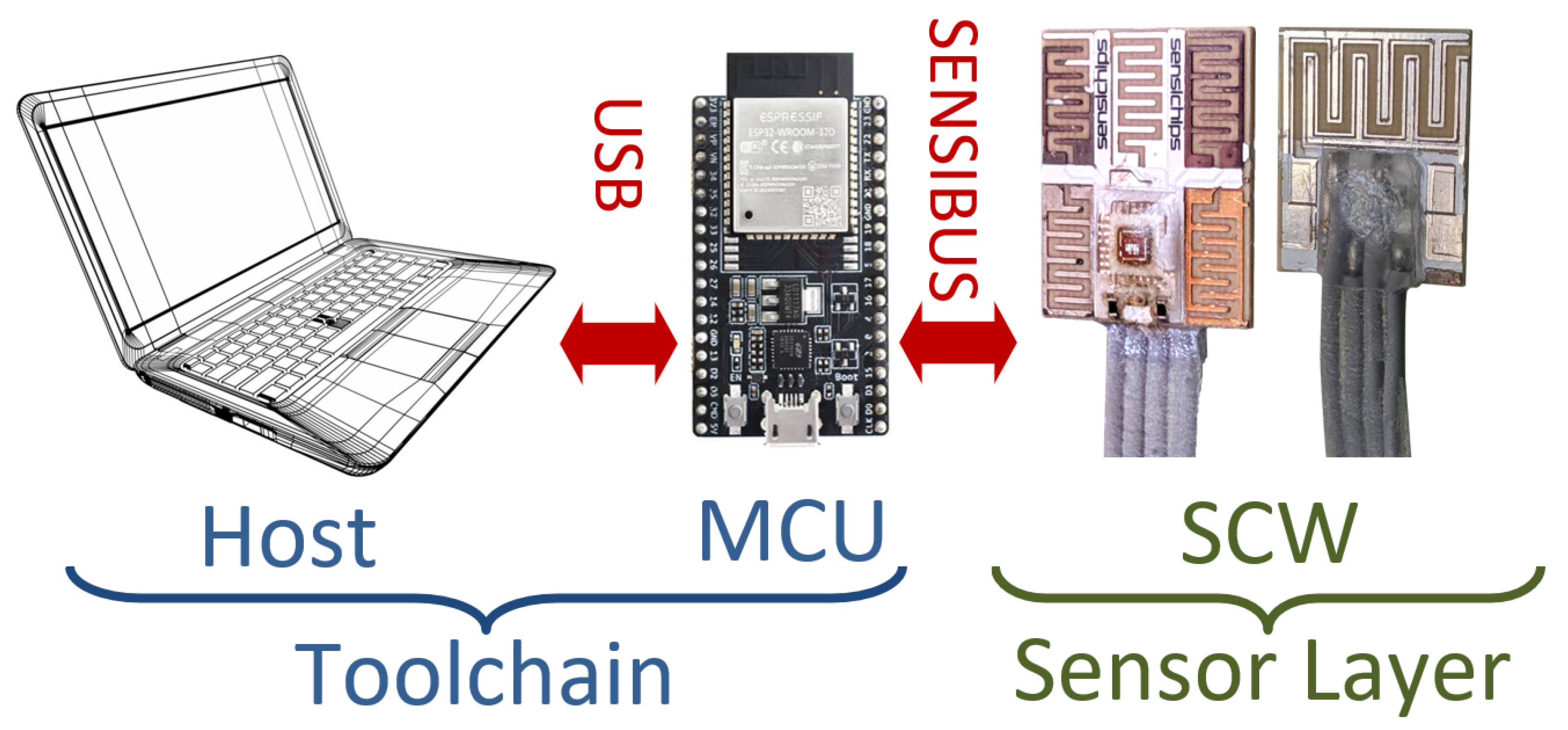 Computers 12 00023 g004 Computers 12 00023 g004