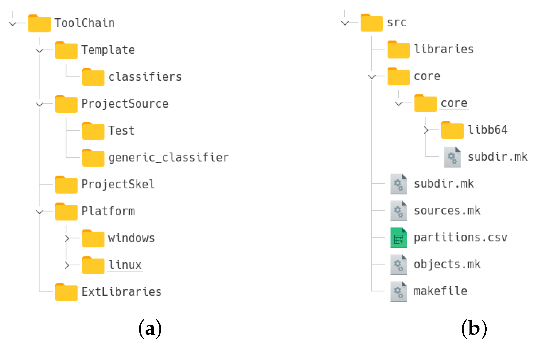 Computers 12 00023 g005 Computers 12 00023 g005