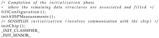 Computers 12 00023 i001 Computers 12 00023 i001