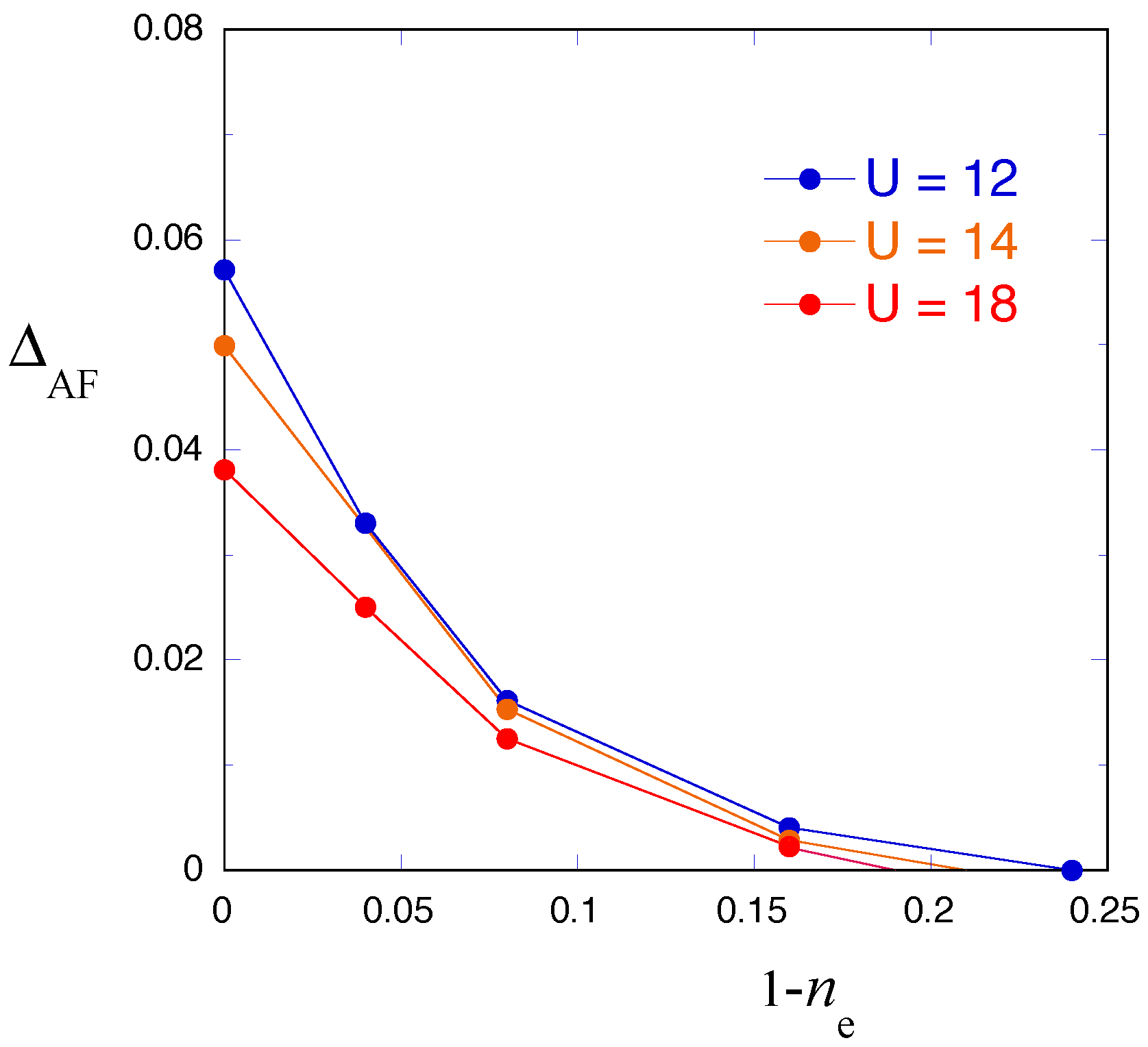 Condensedmatter 03 00026 g003