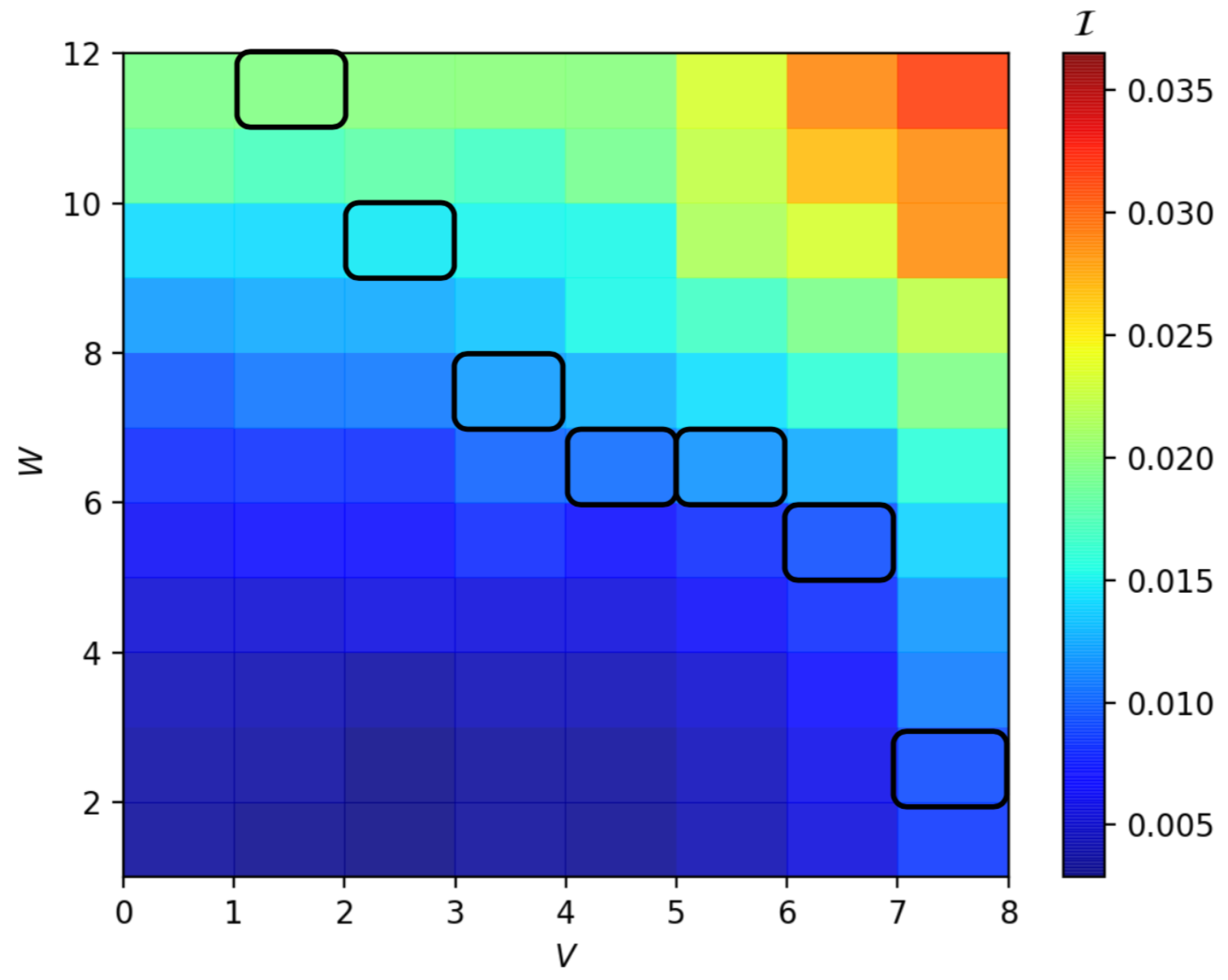 Condensedmatter 03 00038 g001