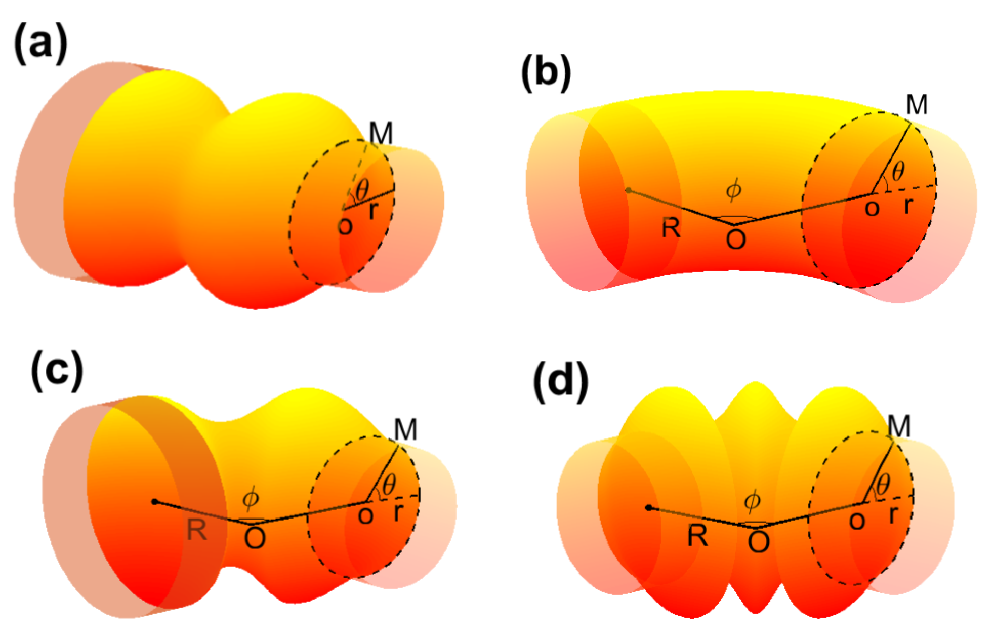 Condensedmatter 04 00003 g002 Condensedmatter 04 00003 g002