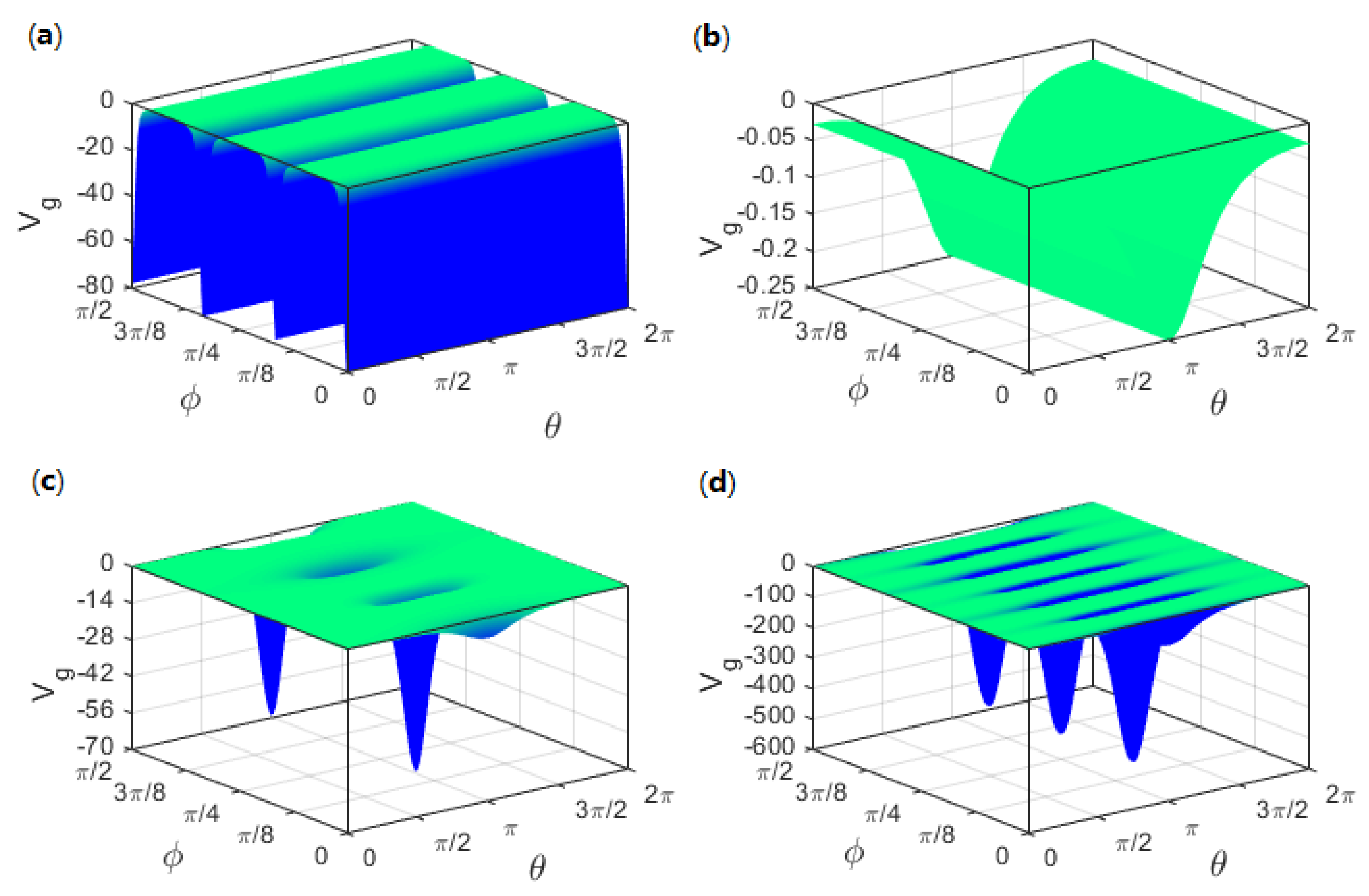 Condensedmatter 04 00003 g003 Condensedmatter 04 00003 g003
