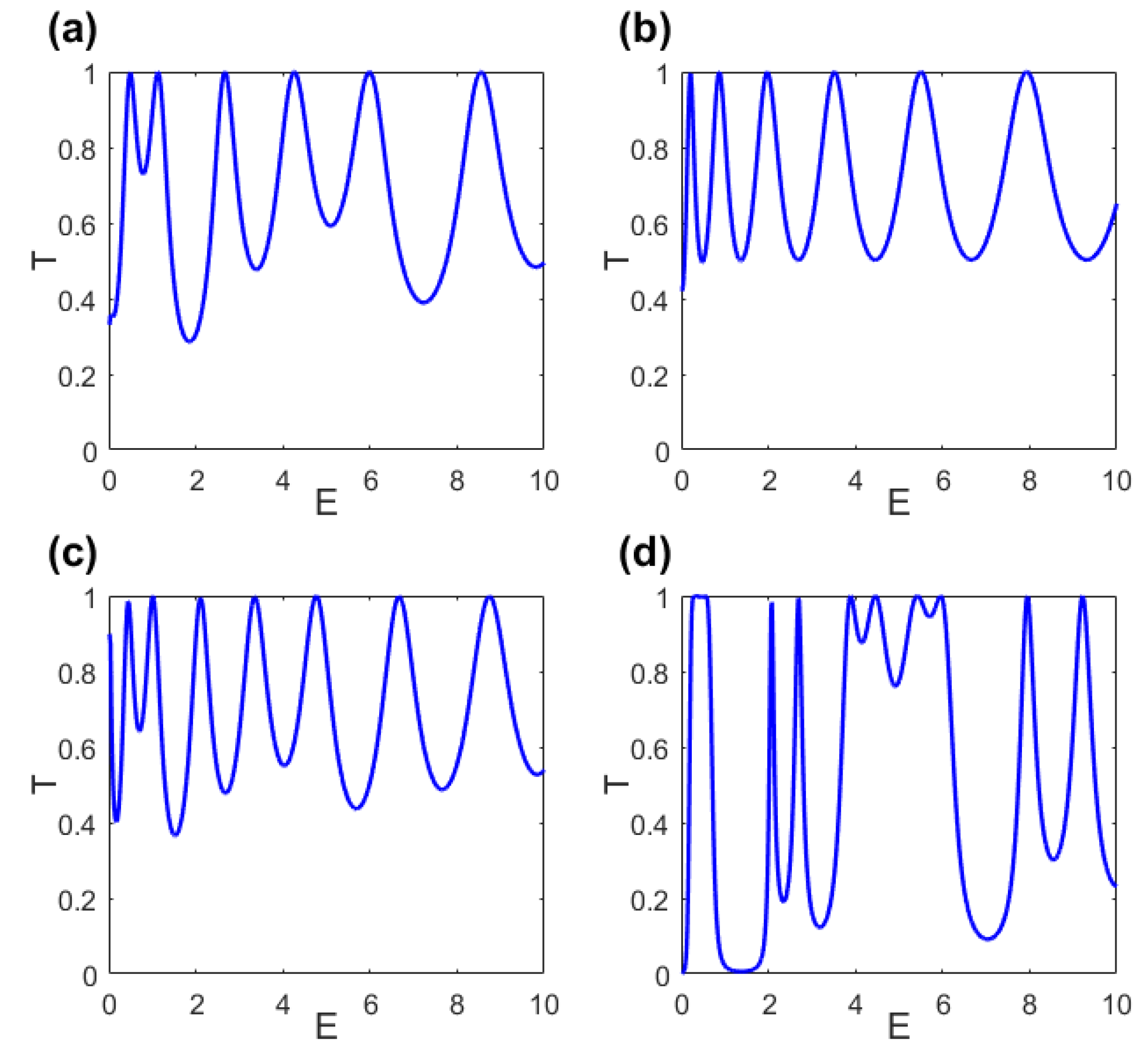 Condensedmatter 04 00003 g006 Condensedmatter 04 00003 g006