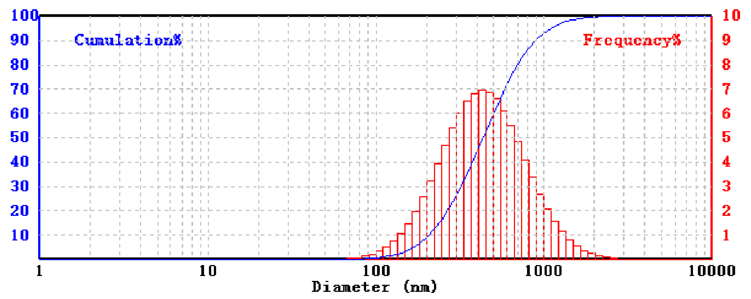 Condensedmatter 08 00092 g002