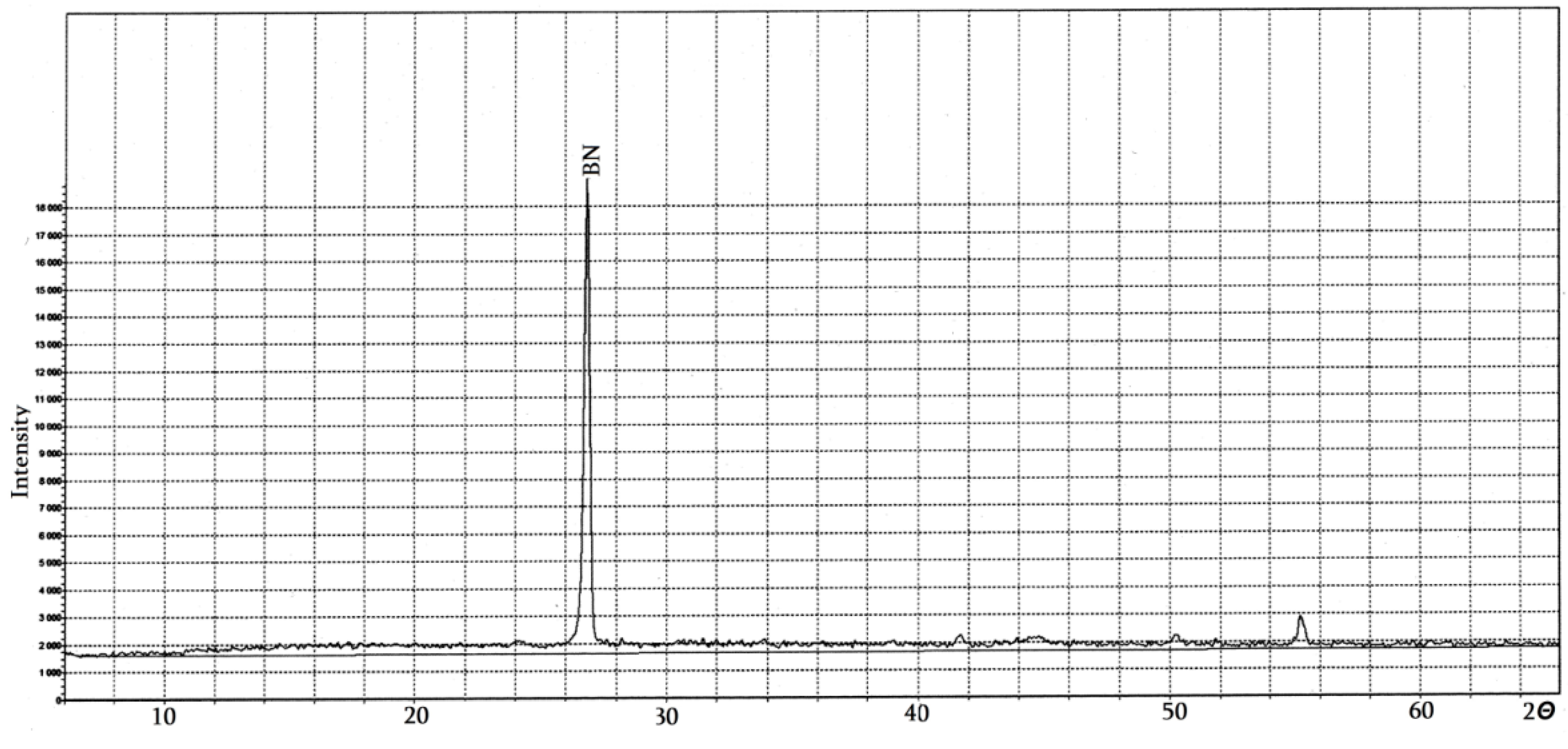 Condensedmatter 08 00092 g009