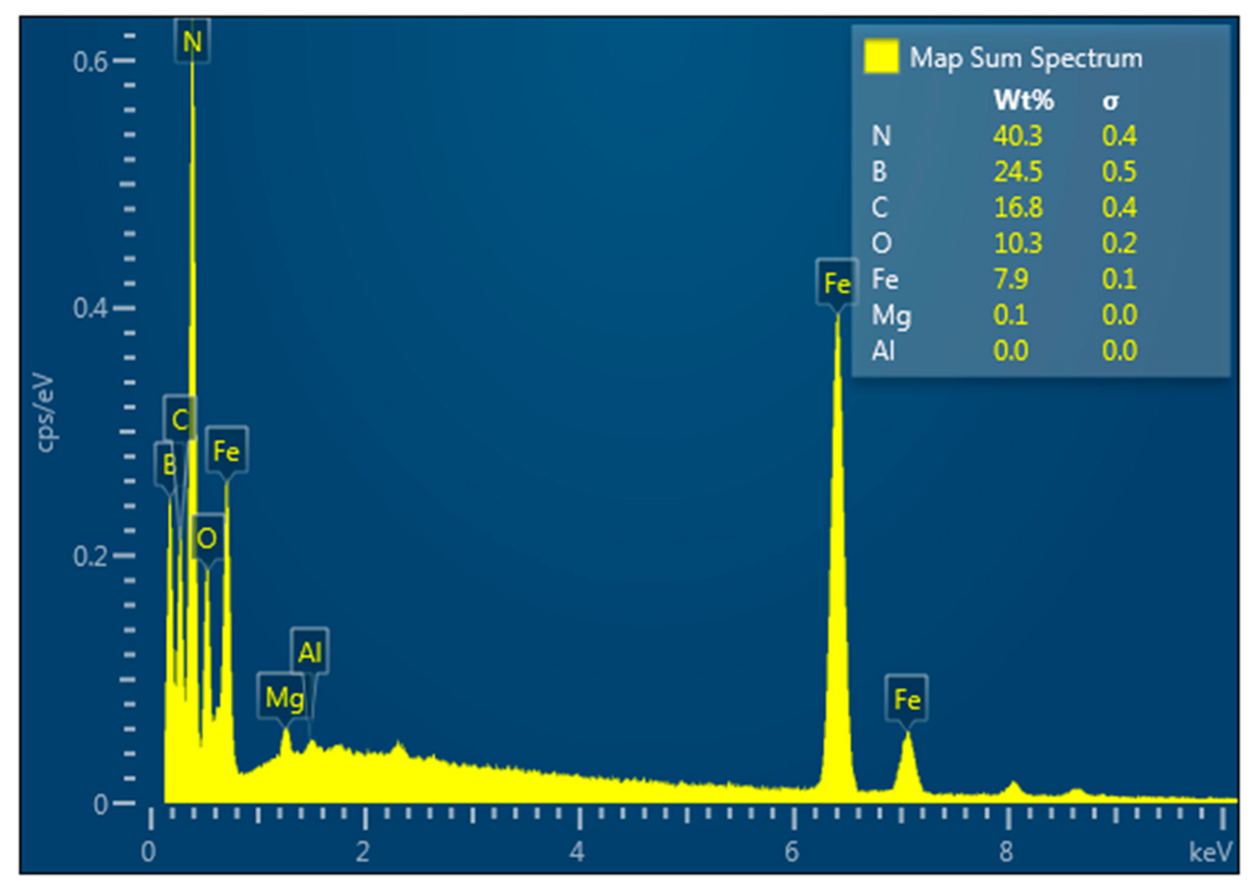 Condensedmatter 08 00092 g013