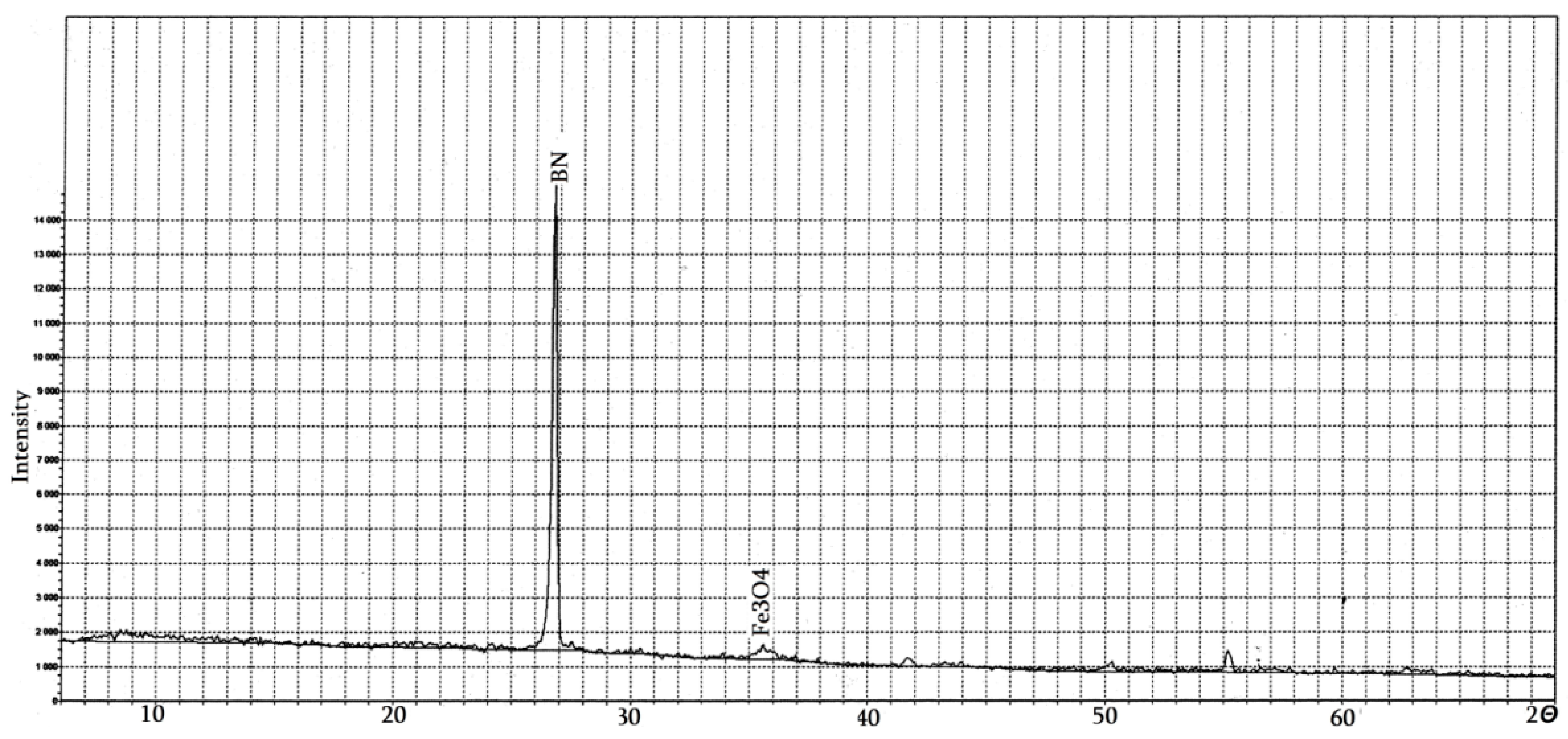 Condensedmatter 08 00092 g015