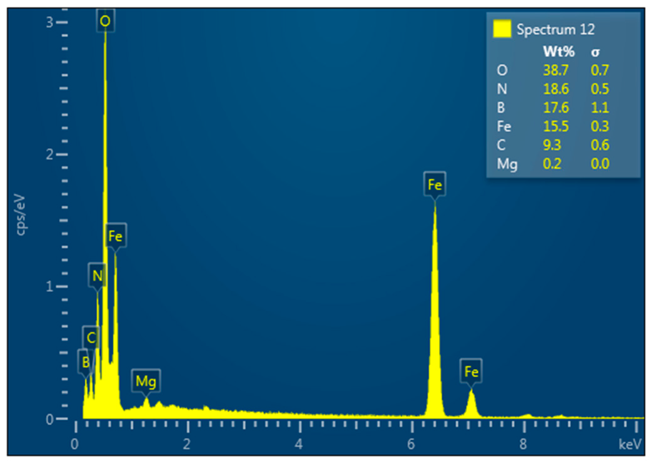 Condensedmatter 08 00092 g019