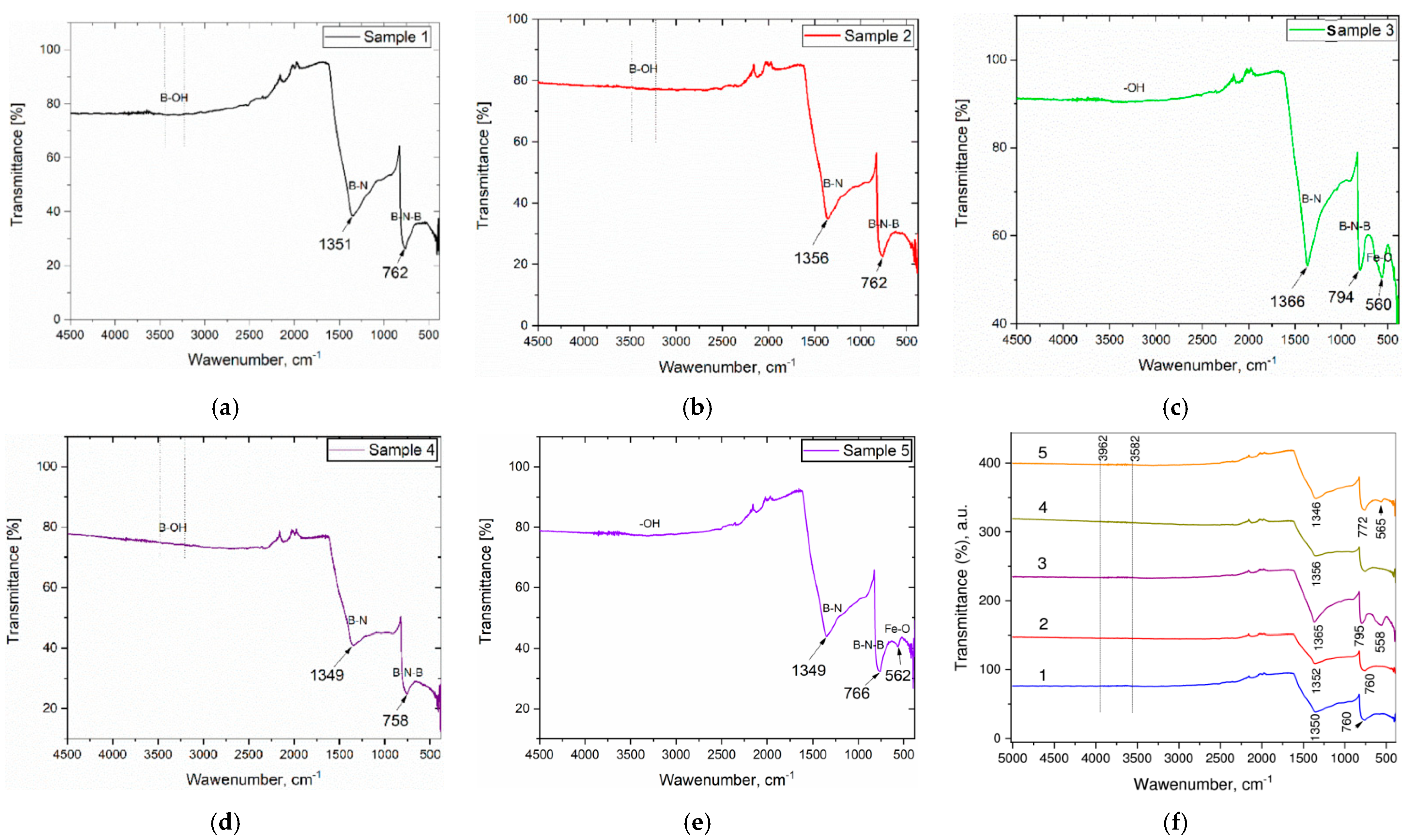 Condensedmatter 08 00092 g020