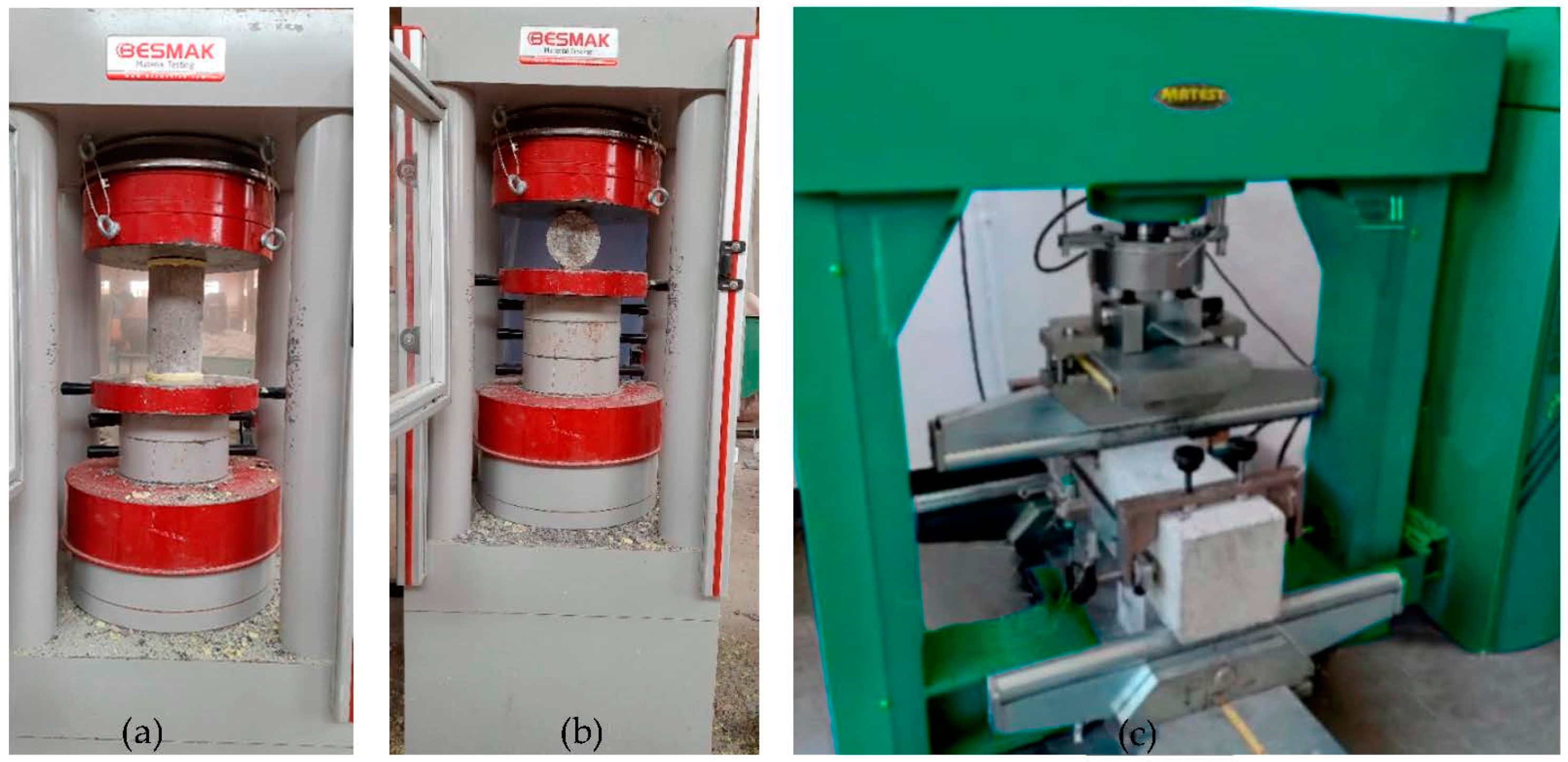 Constrmater 03 00018 g003