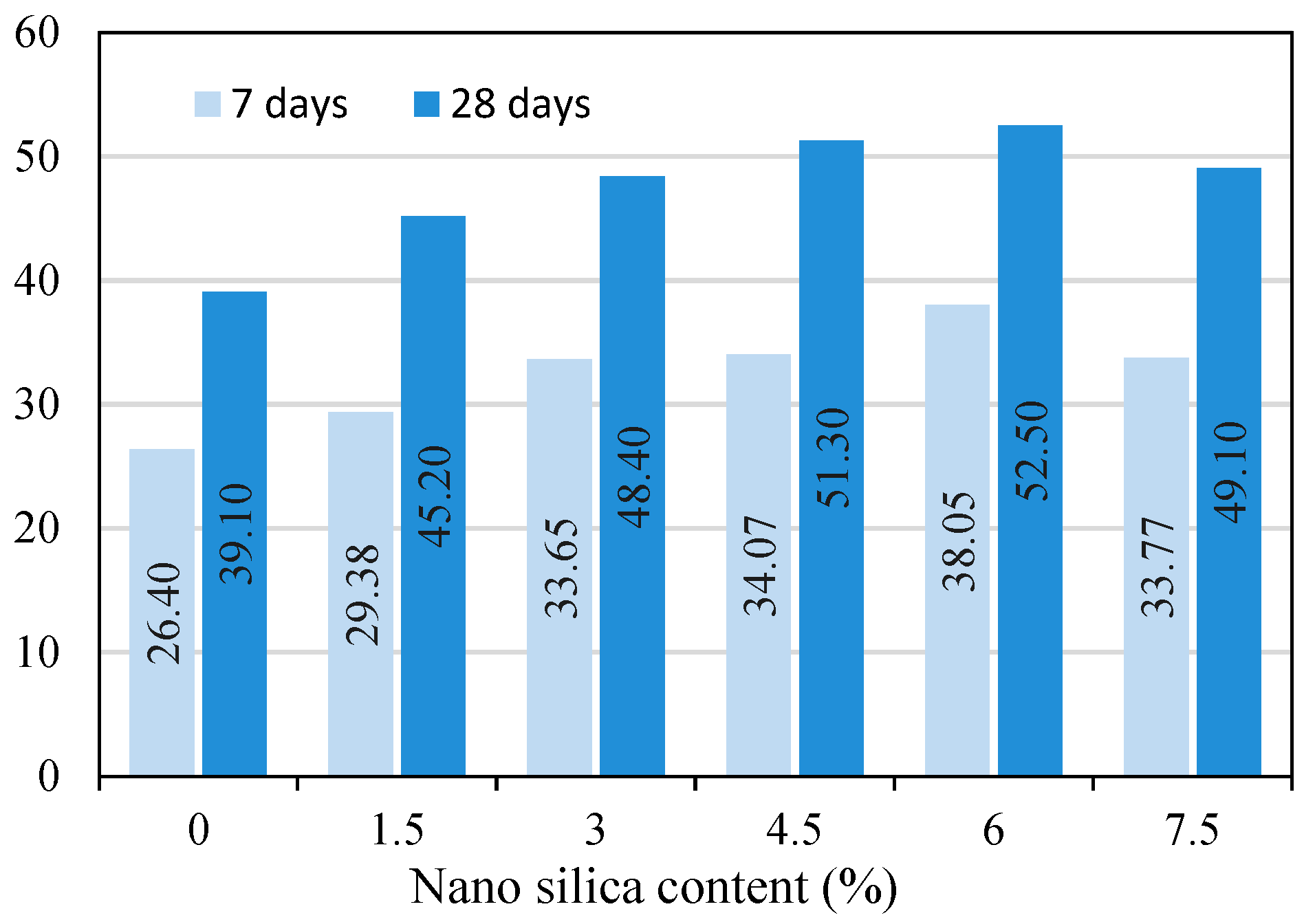Constrmater 03 00018 g005