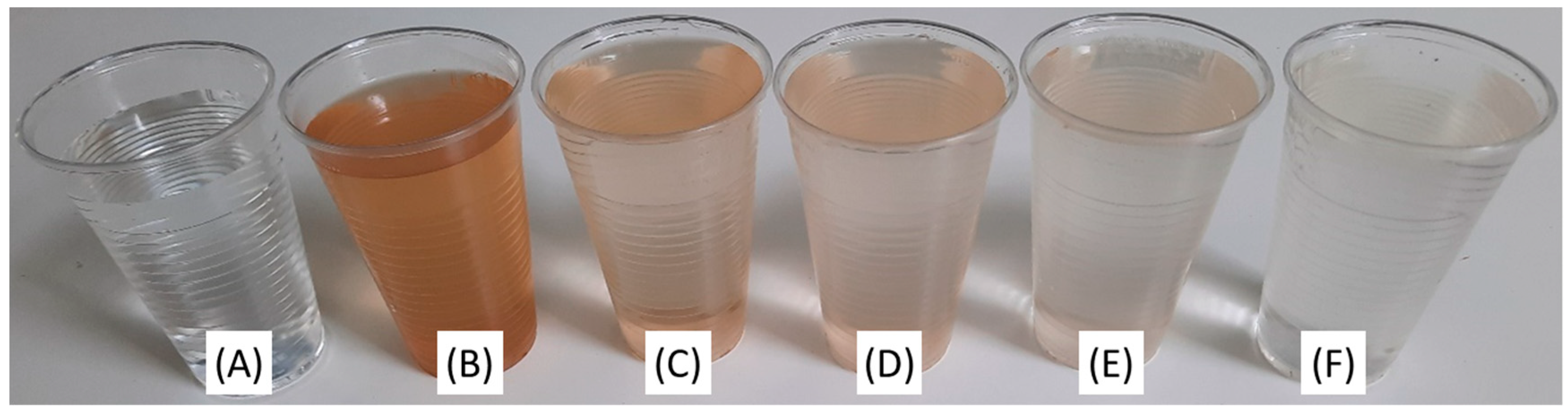 Constrmater 04 00006 g002