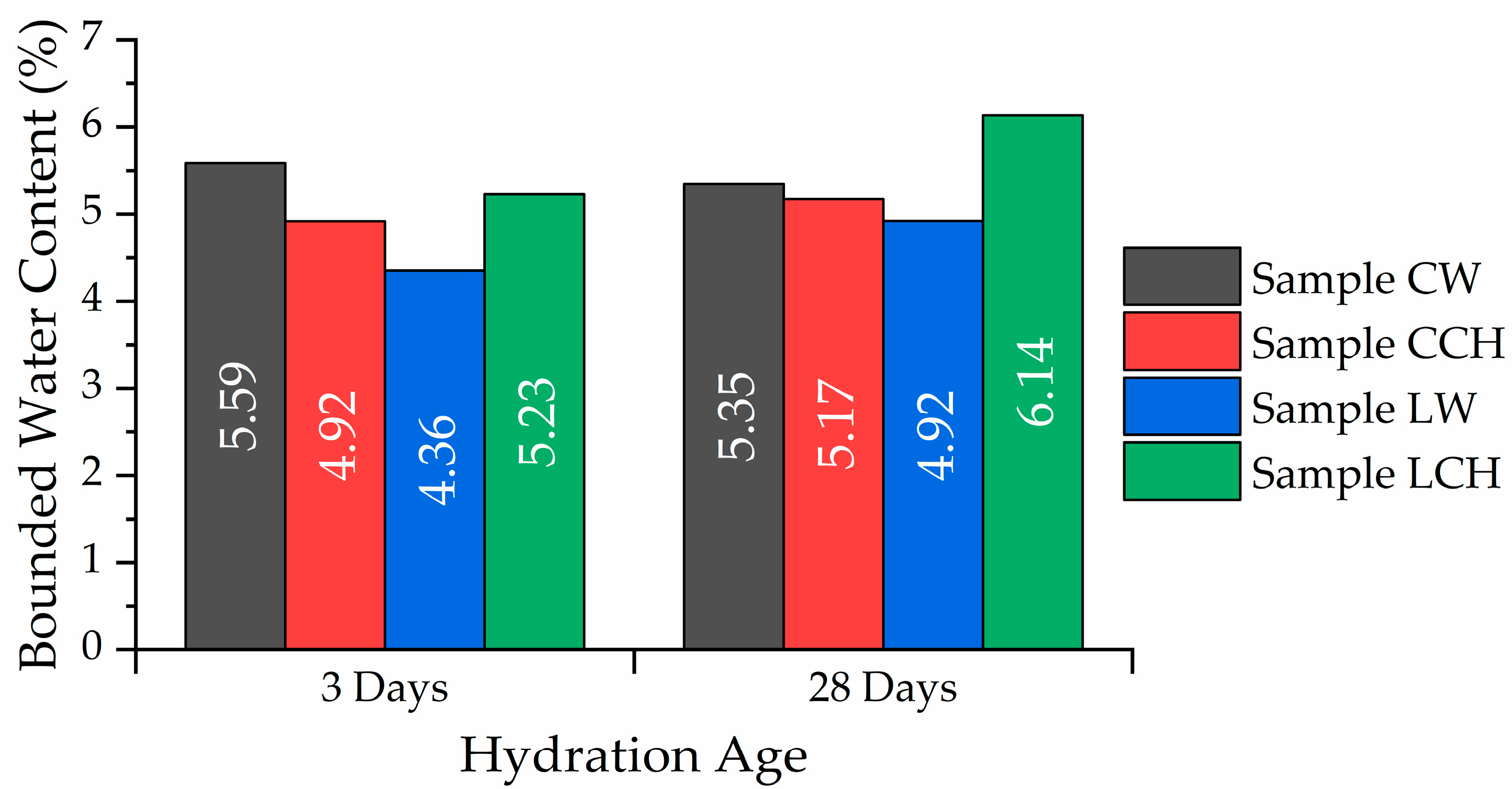 Constrmater 04 00006 g004