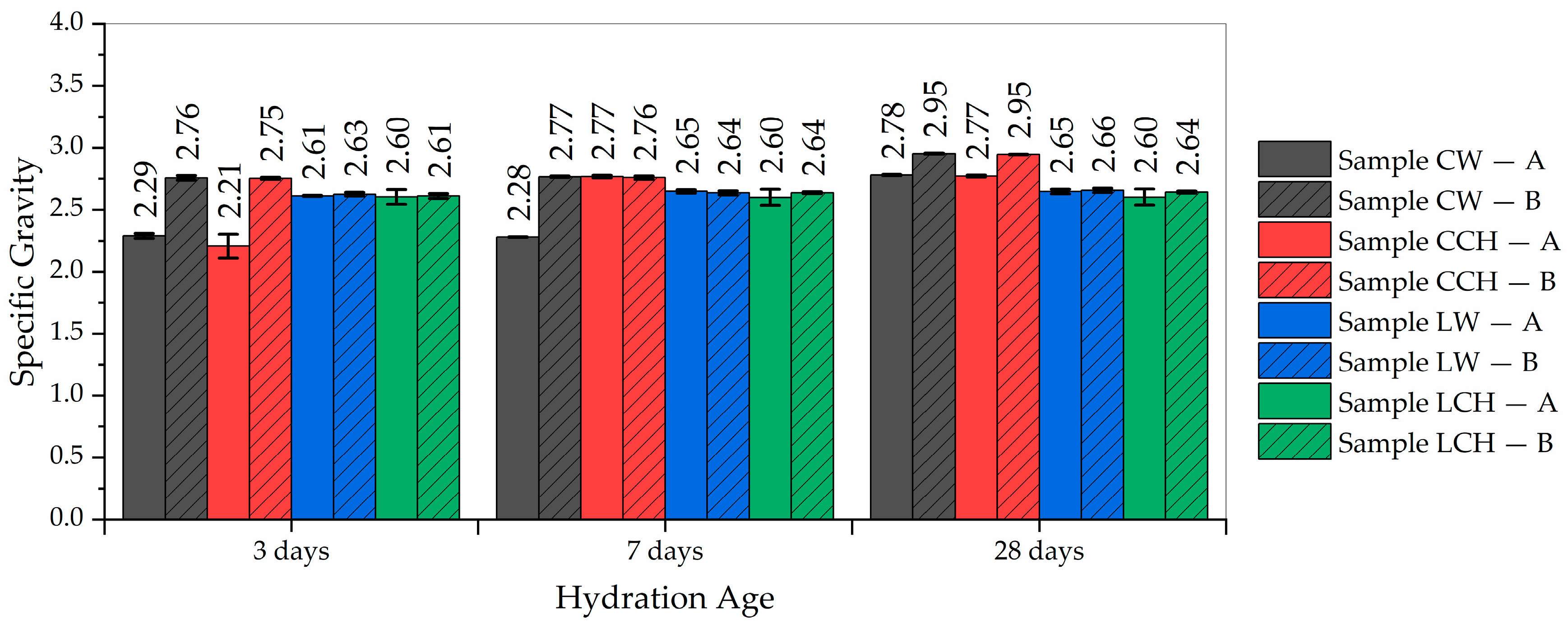 Constrmater 04 00006 g008
