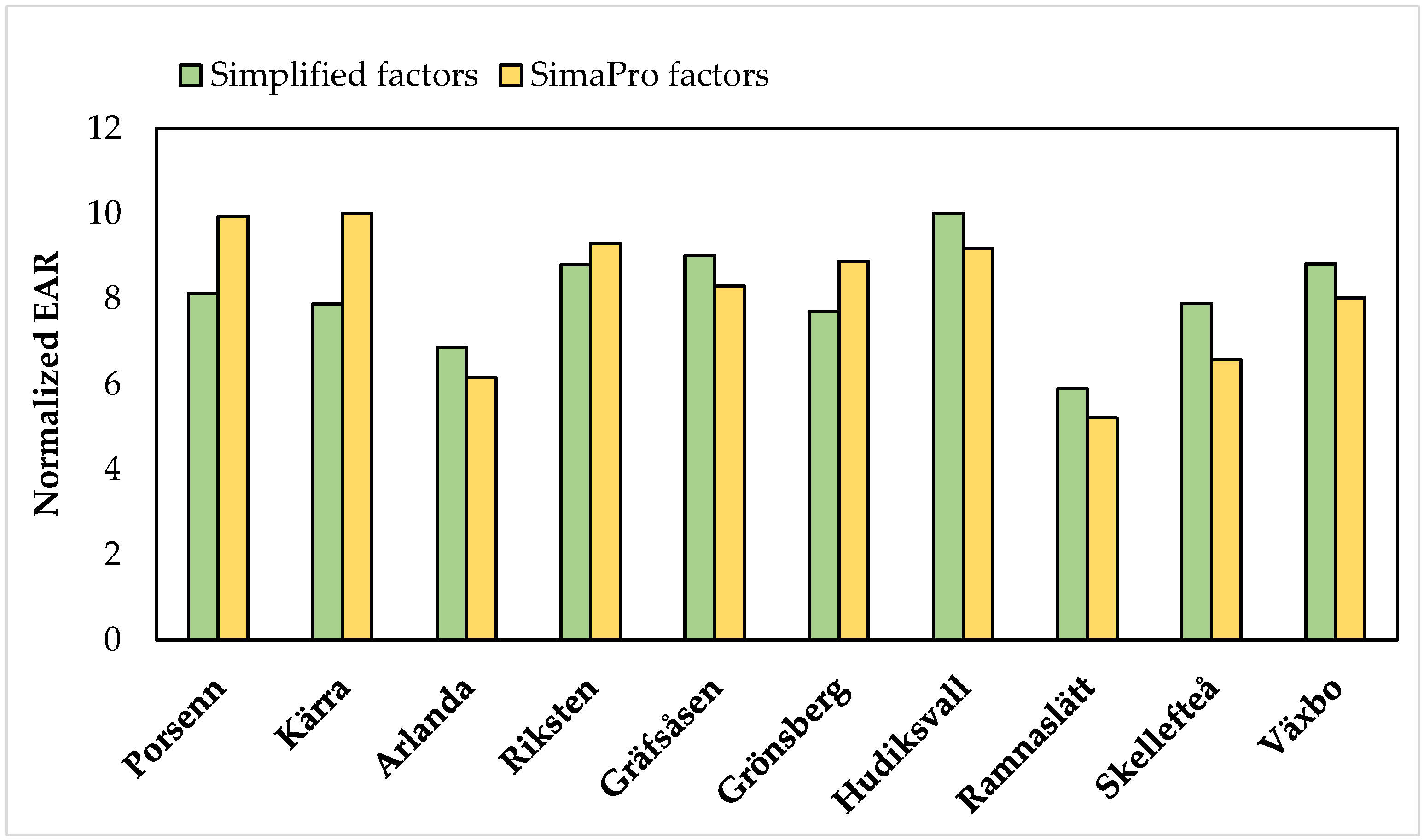 Constrmater 04 00007 g003