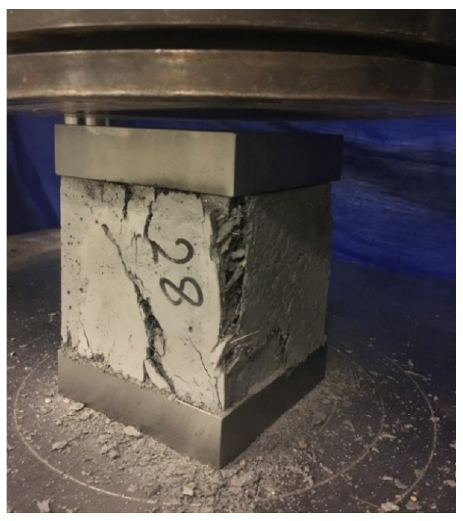 Constrmater 04 00015 g009