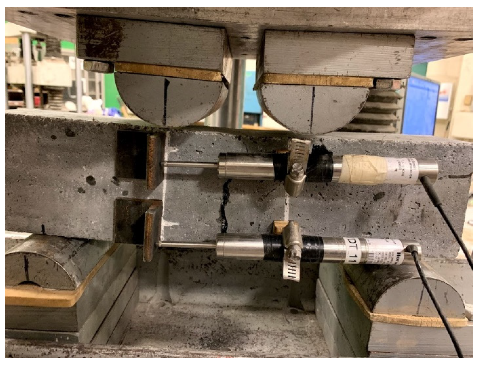 Constrmater 04 00015 g010