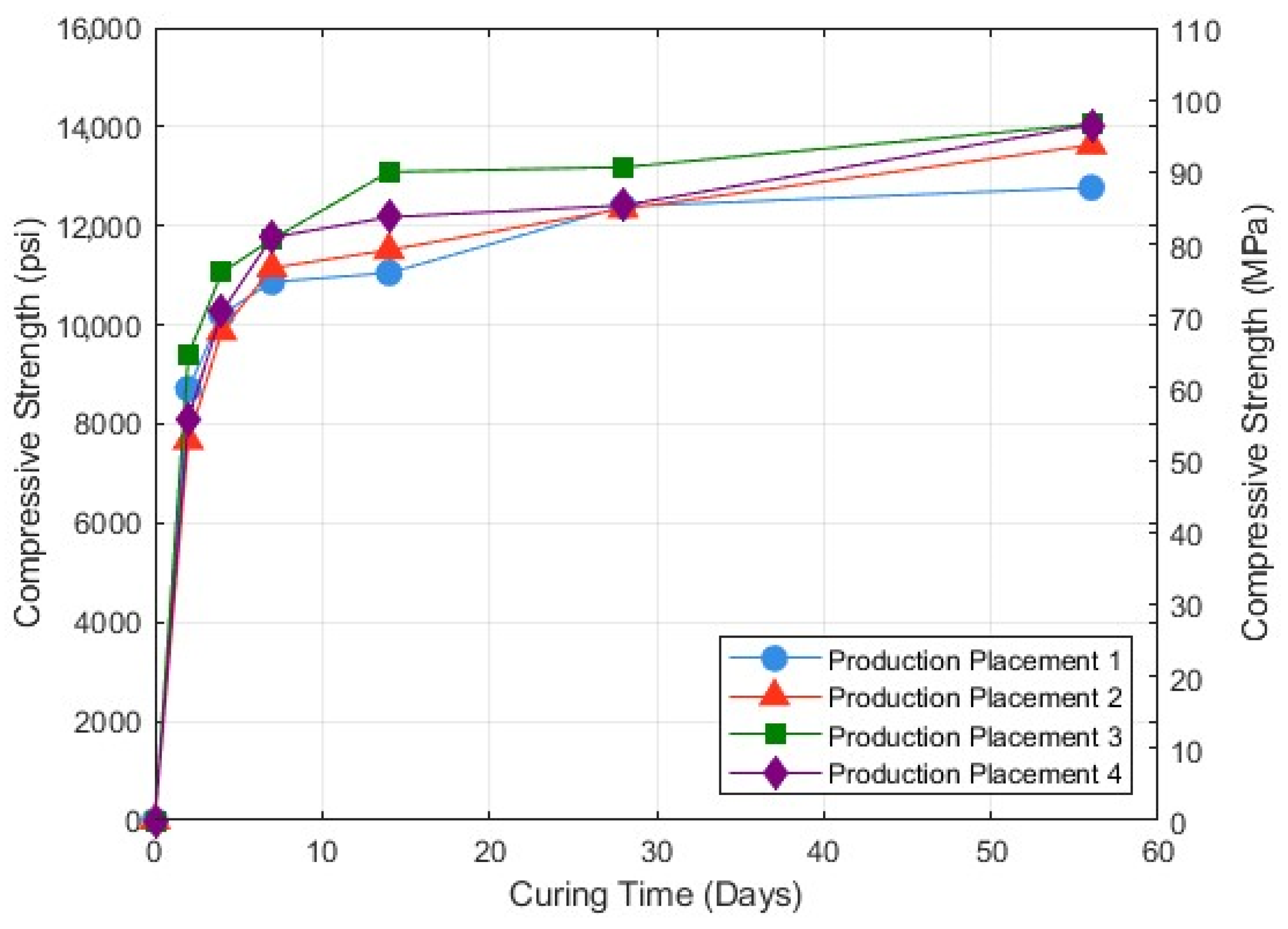 Constrmater 04 00015 g012