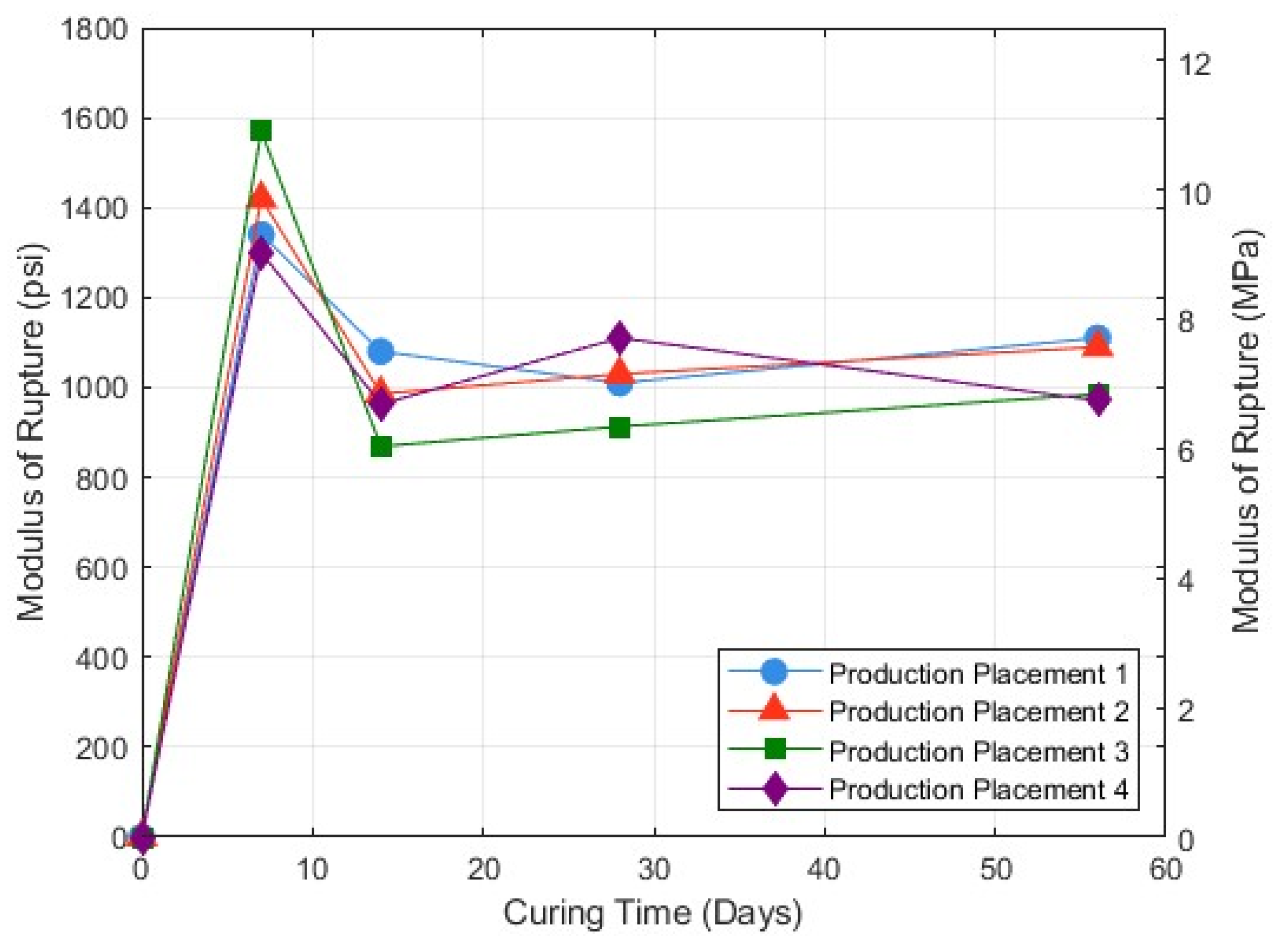 Constrmater 04 00015 g013