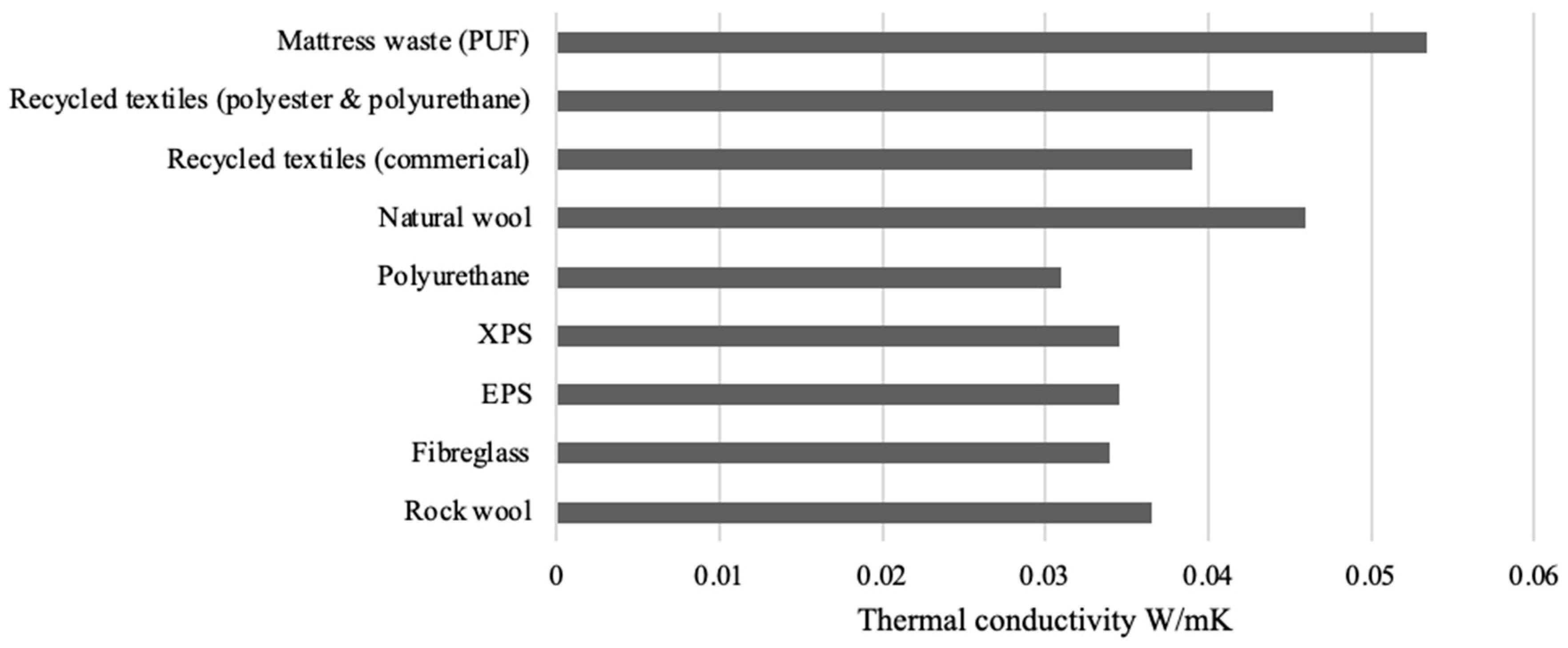 Constrmater 04 00022 g010