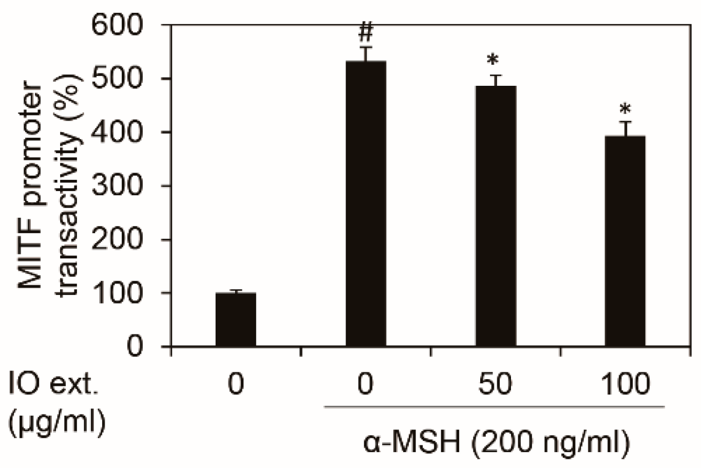 Cosmetics 06 00009 g005