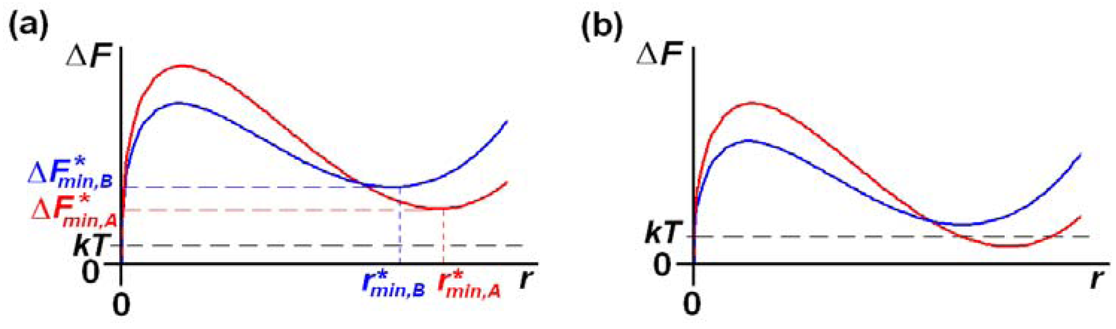 Crystals 01 00195f1 1024