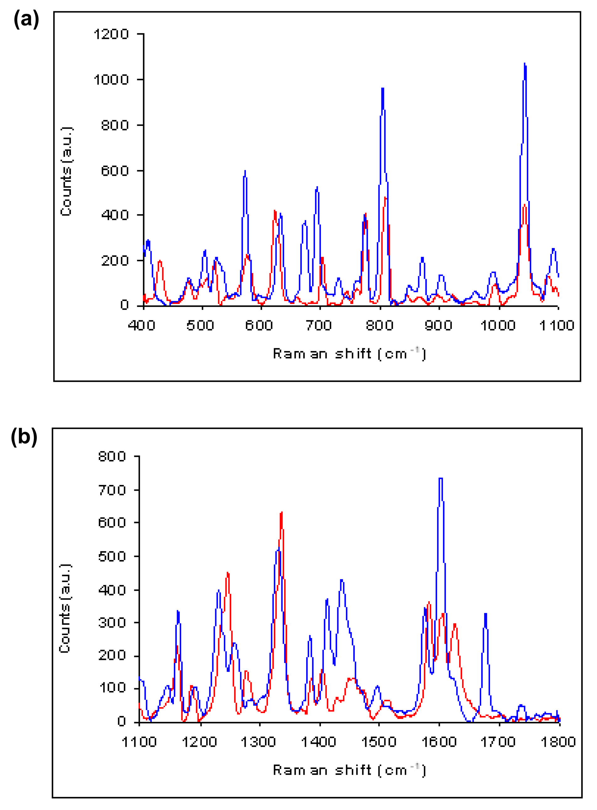 Crystals 01 00195f5 1024