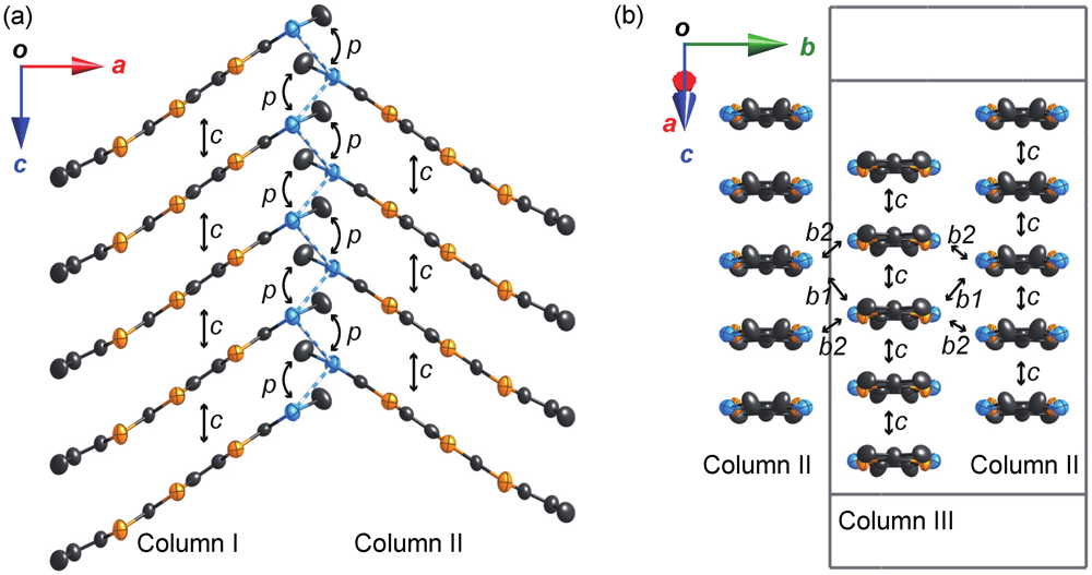 Crystals 02 00393 g006