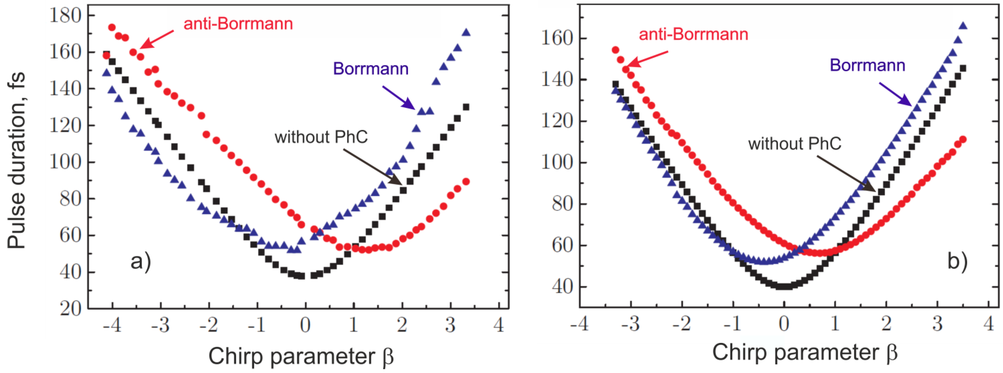 Crystals 04 00427 g004