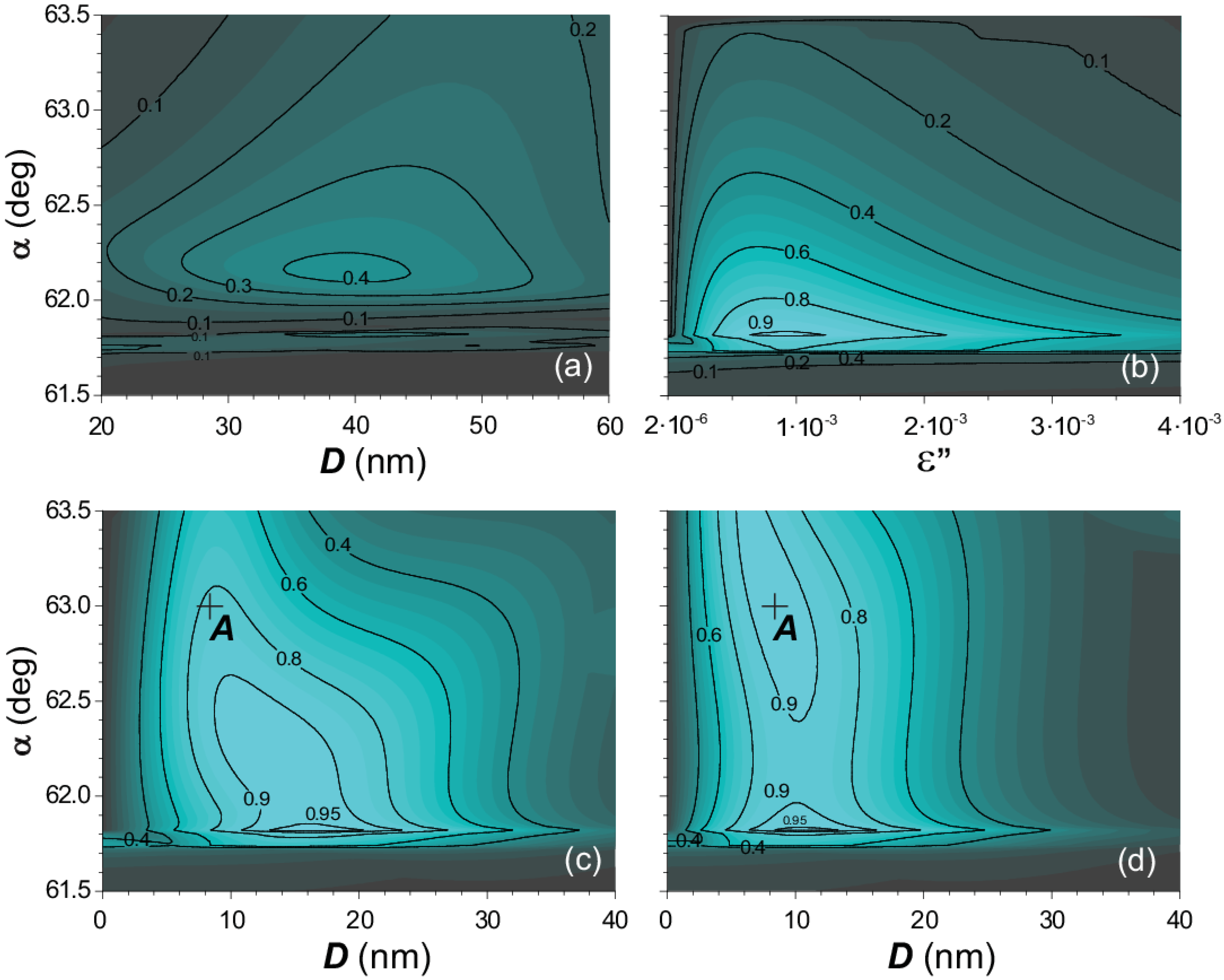 Crystals 04 00498 g003