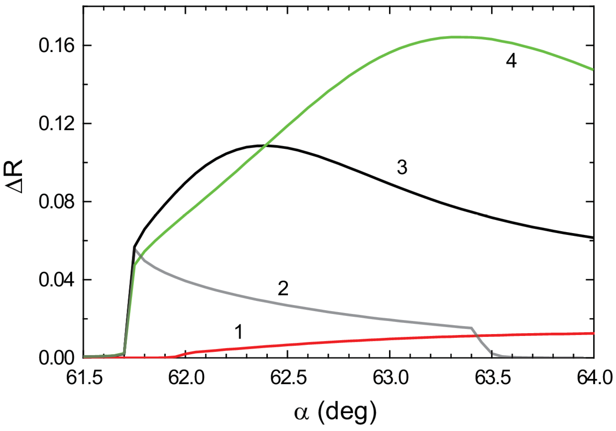 Crystals 04 00498 g007